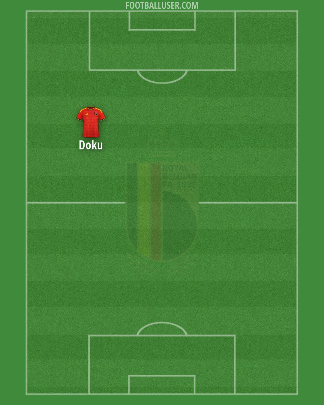 Belgium Formation 2026
