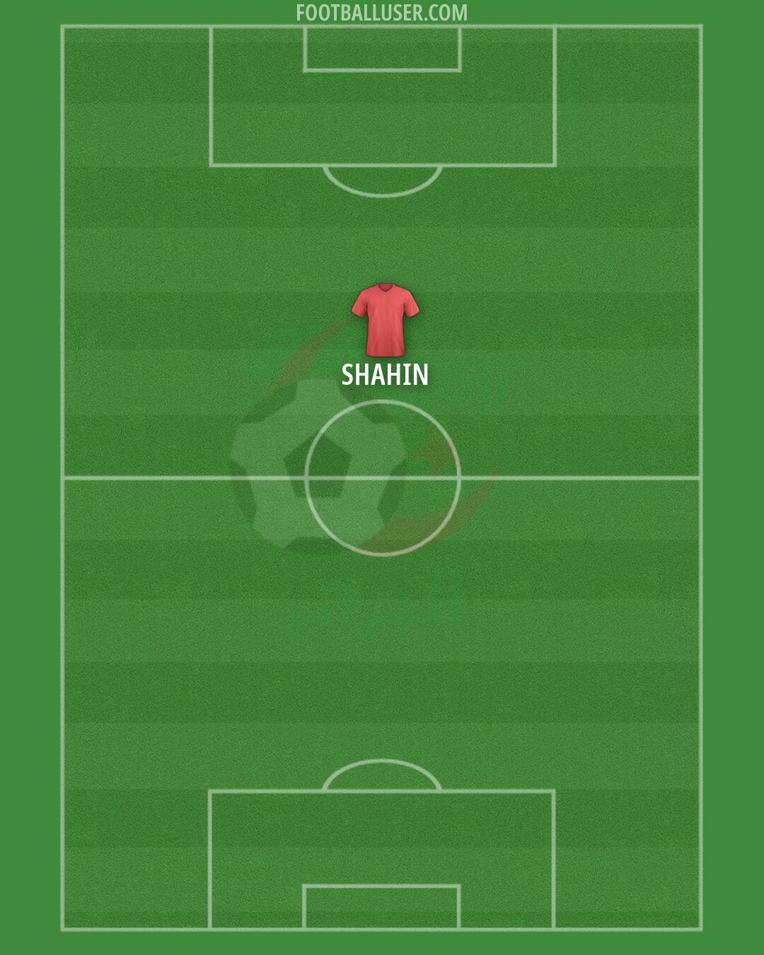 Algeria Formation 2026