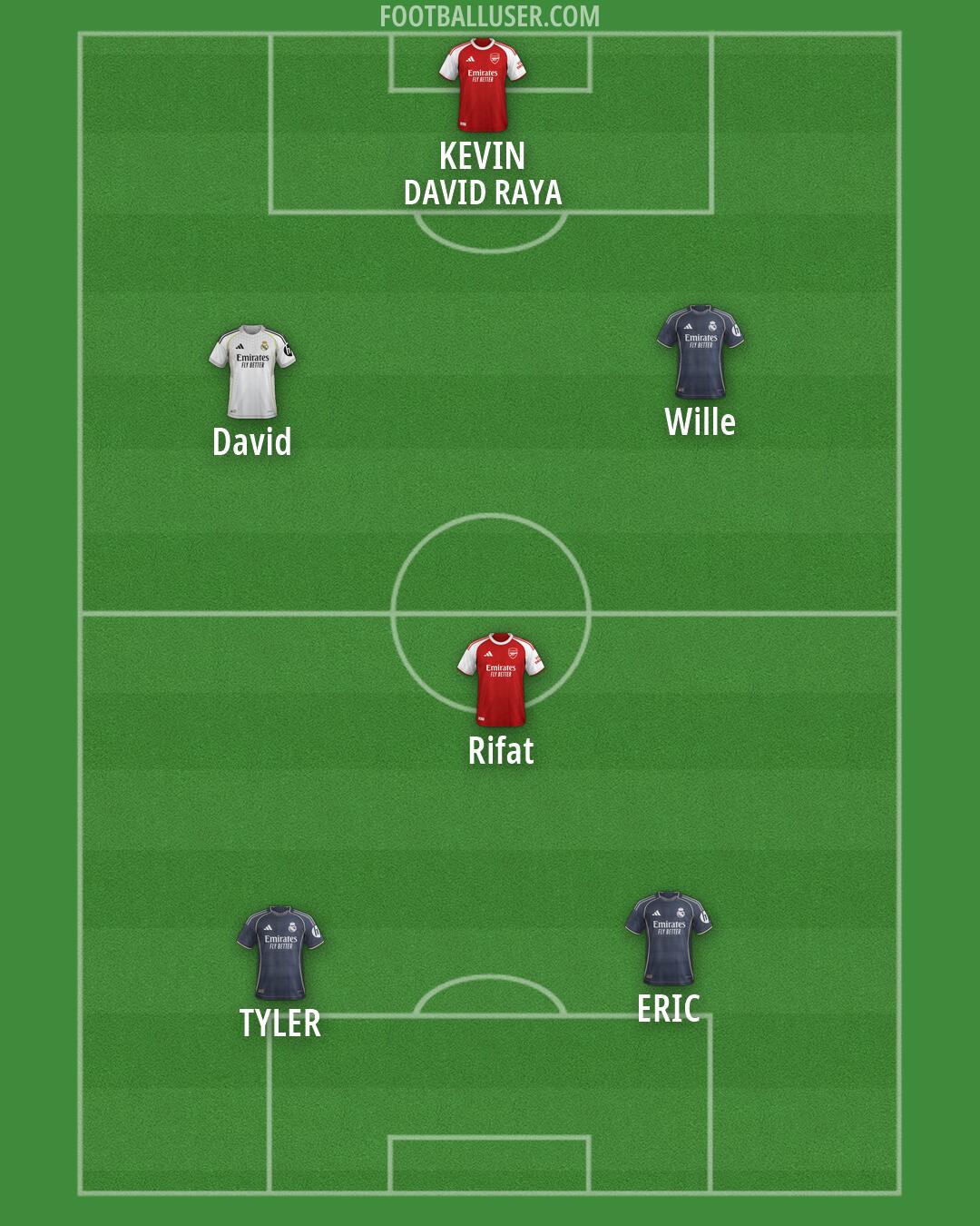 Custom Team Formation 2026