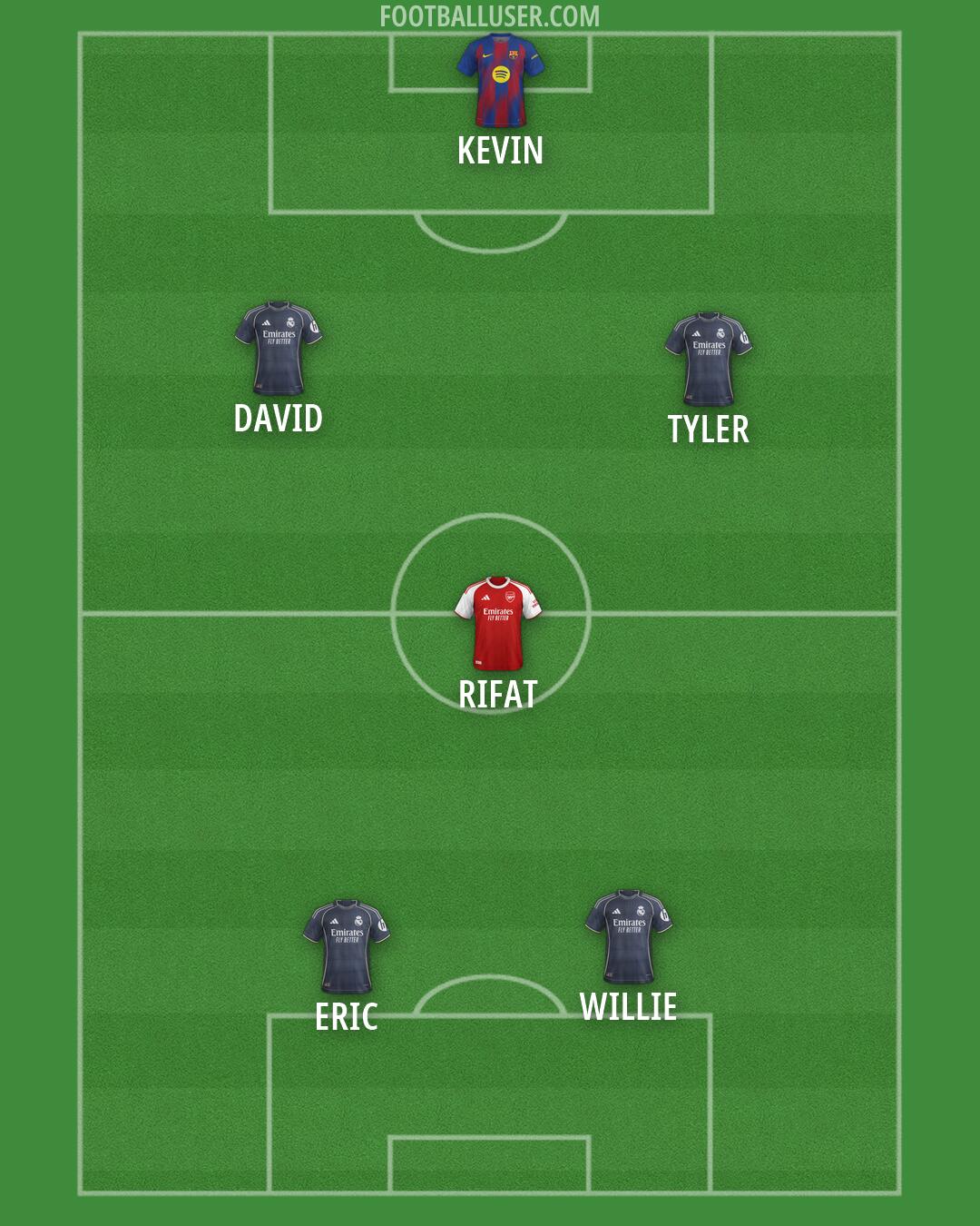 Custom Team Formation 2026