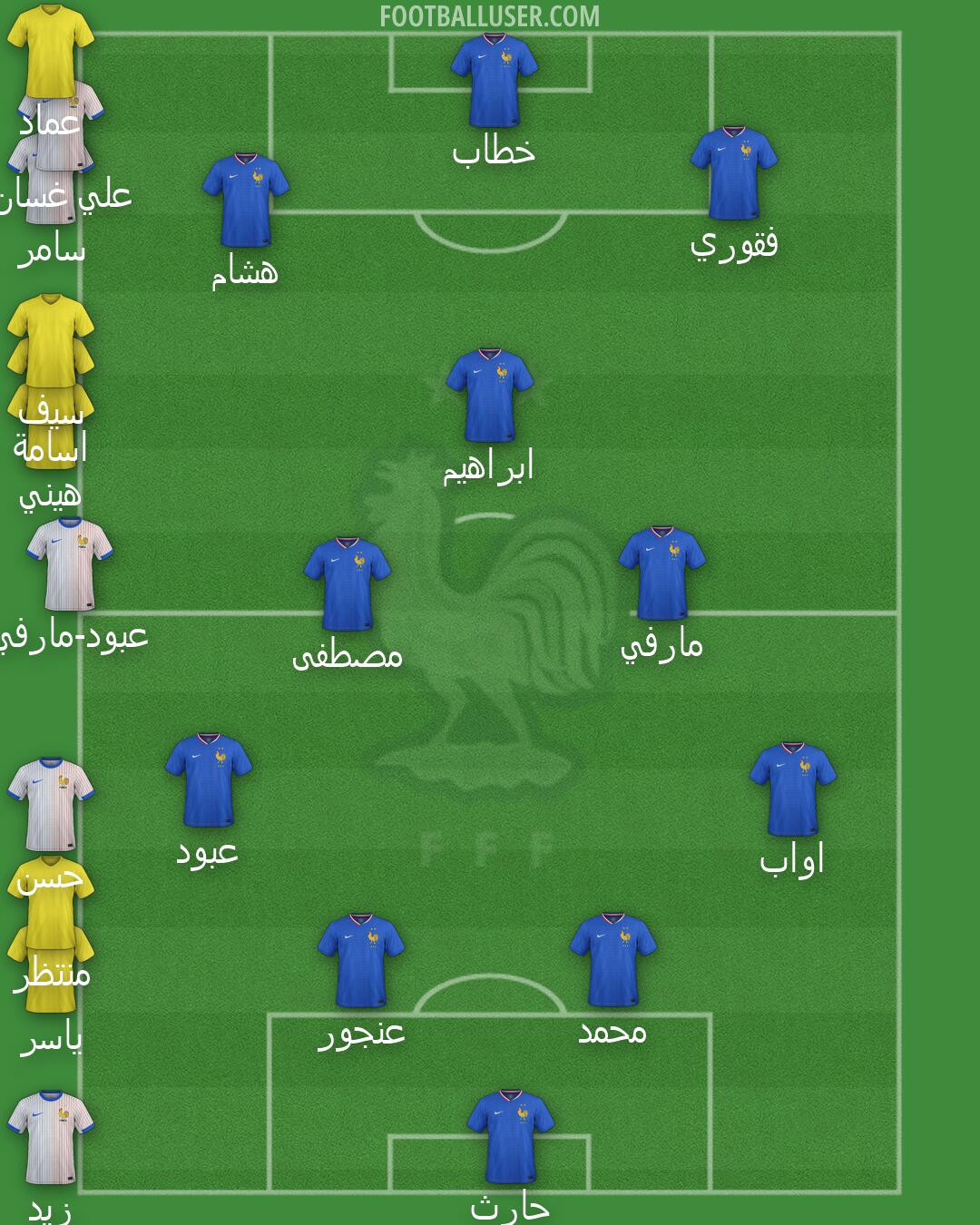 France Formation 2026