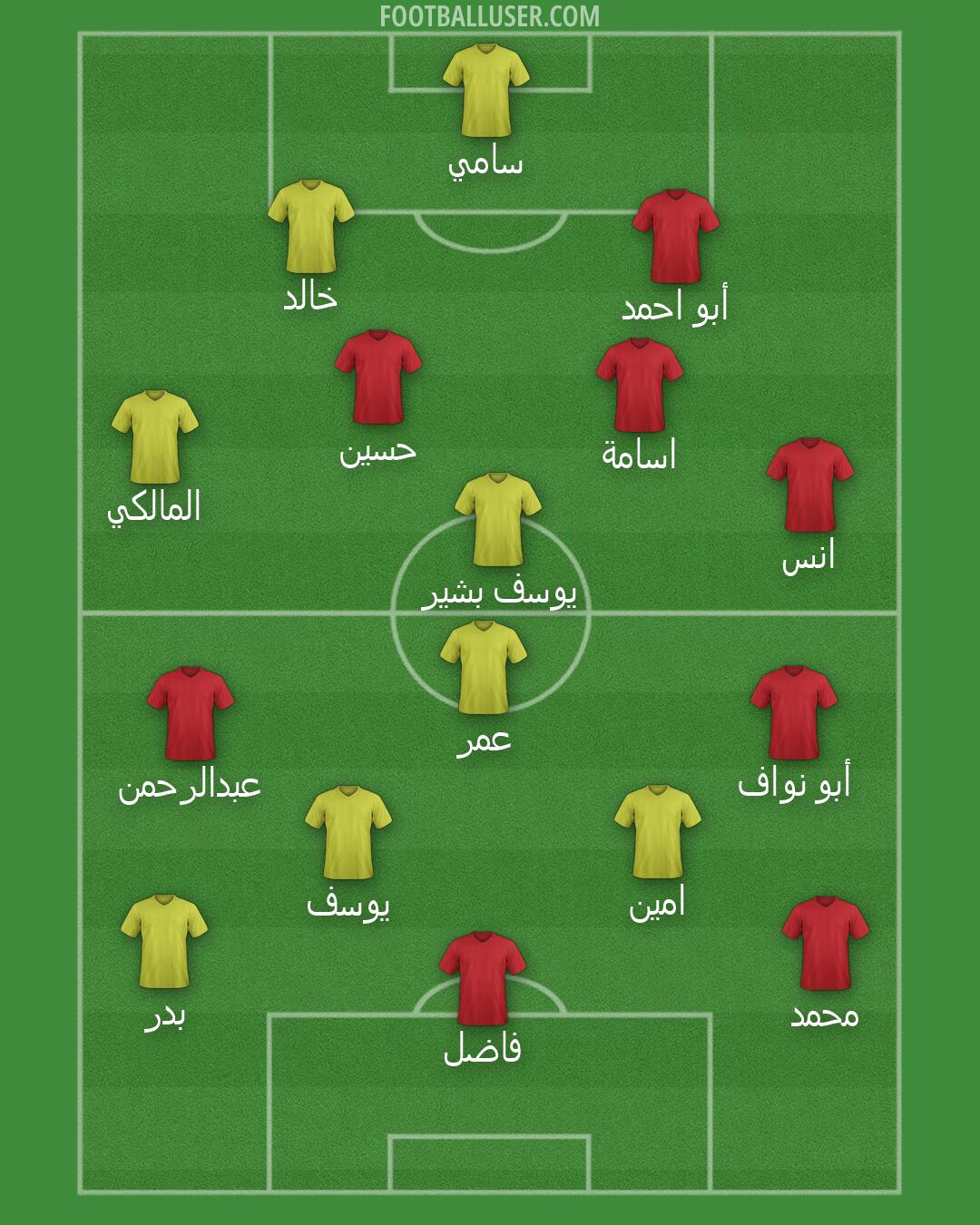 Custom Team Formation 2026