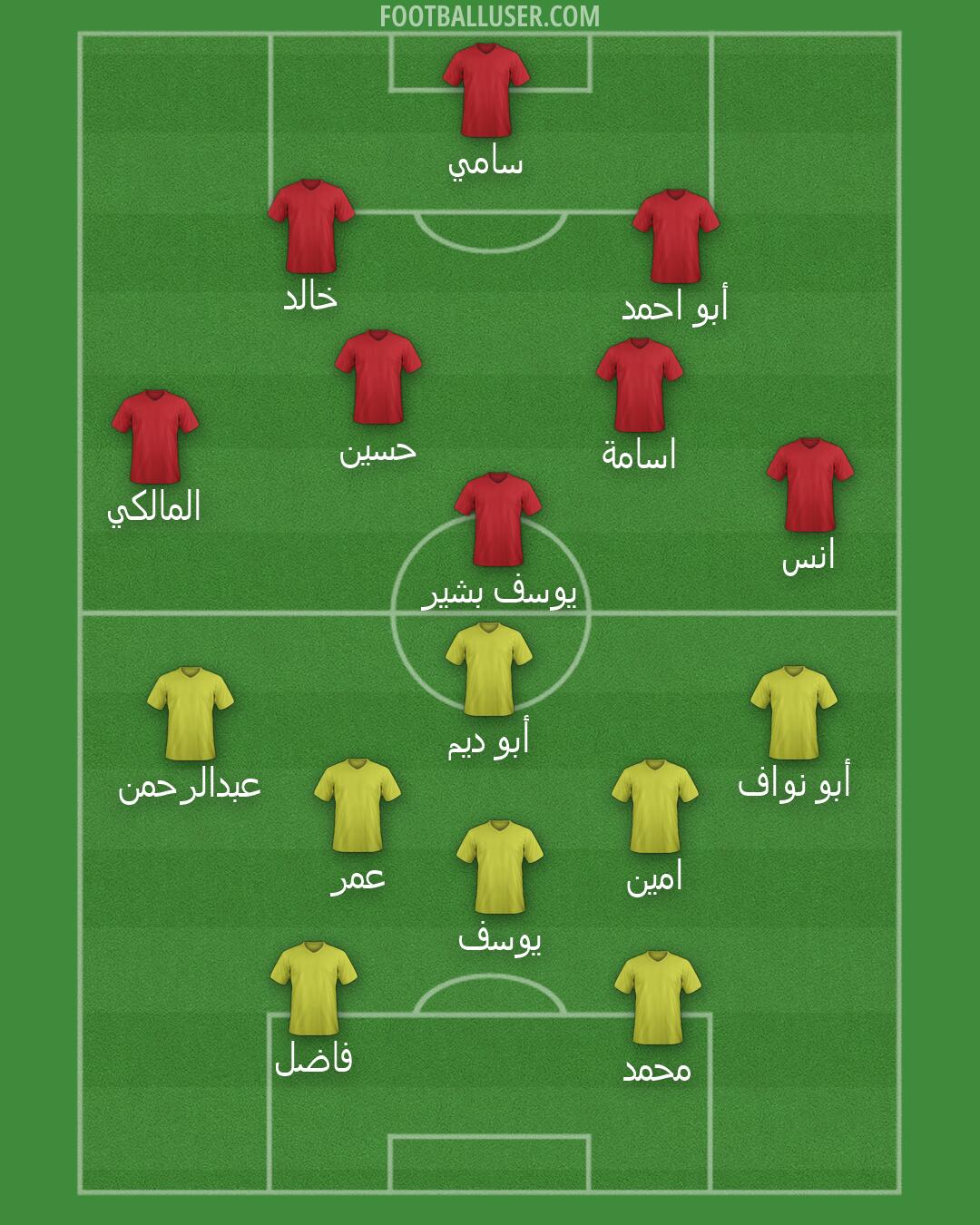 Custom Team Formation 2026