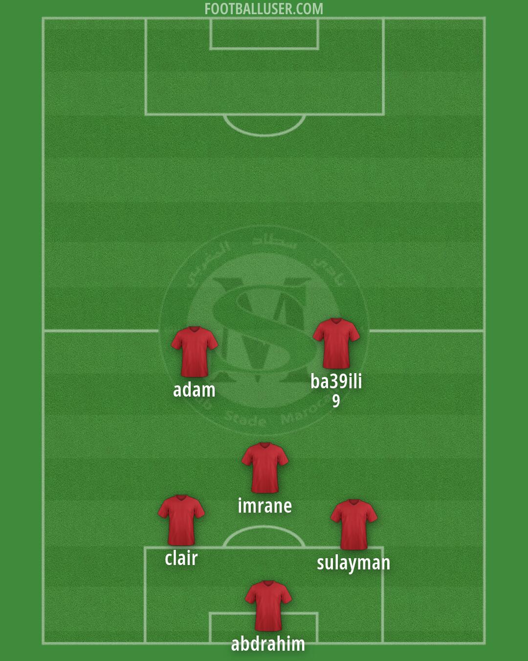 Stade Marocain Formation 2026