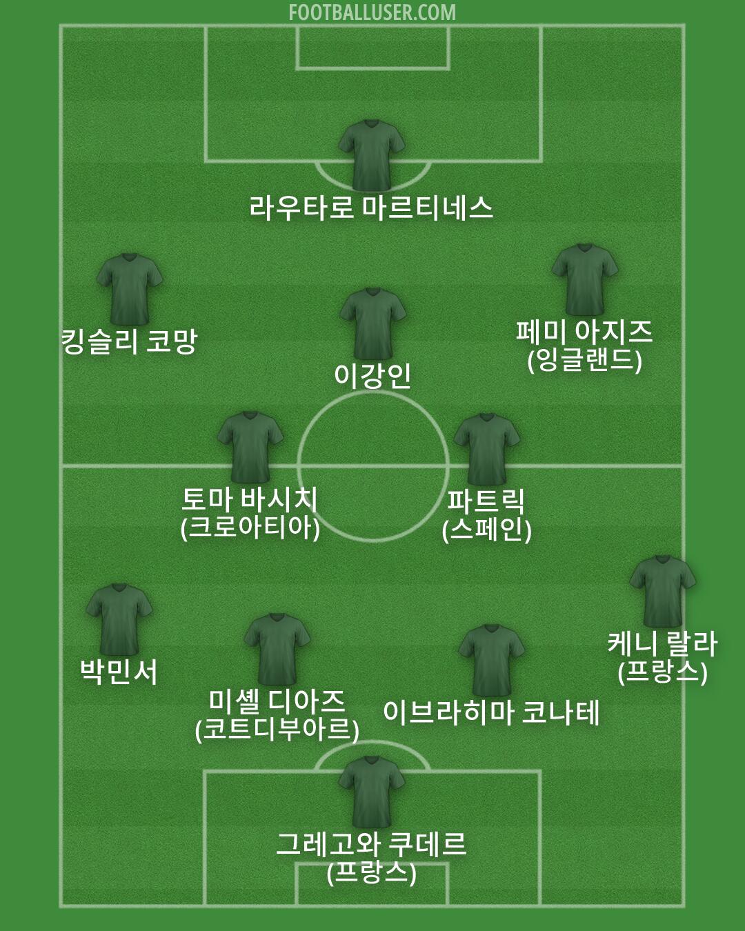 Custom Team Formation 2026