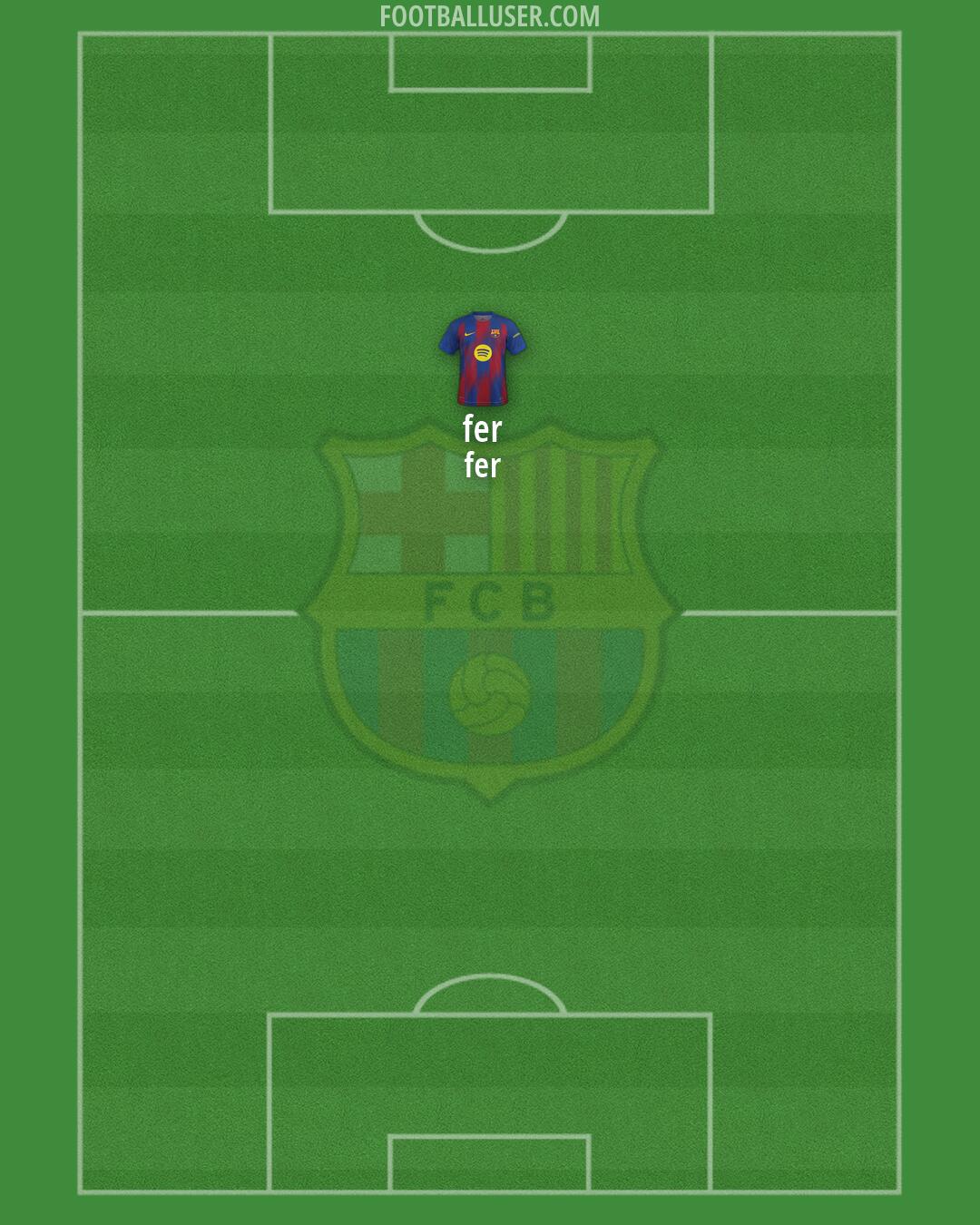 Barcelona Formation 2026