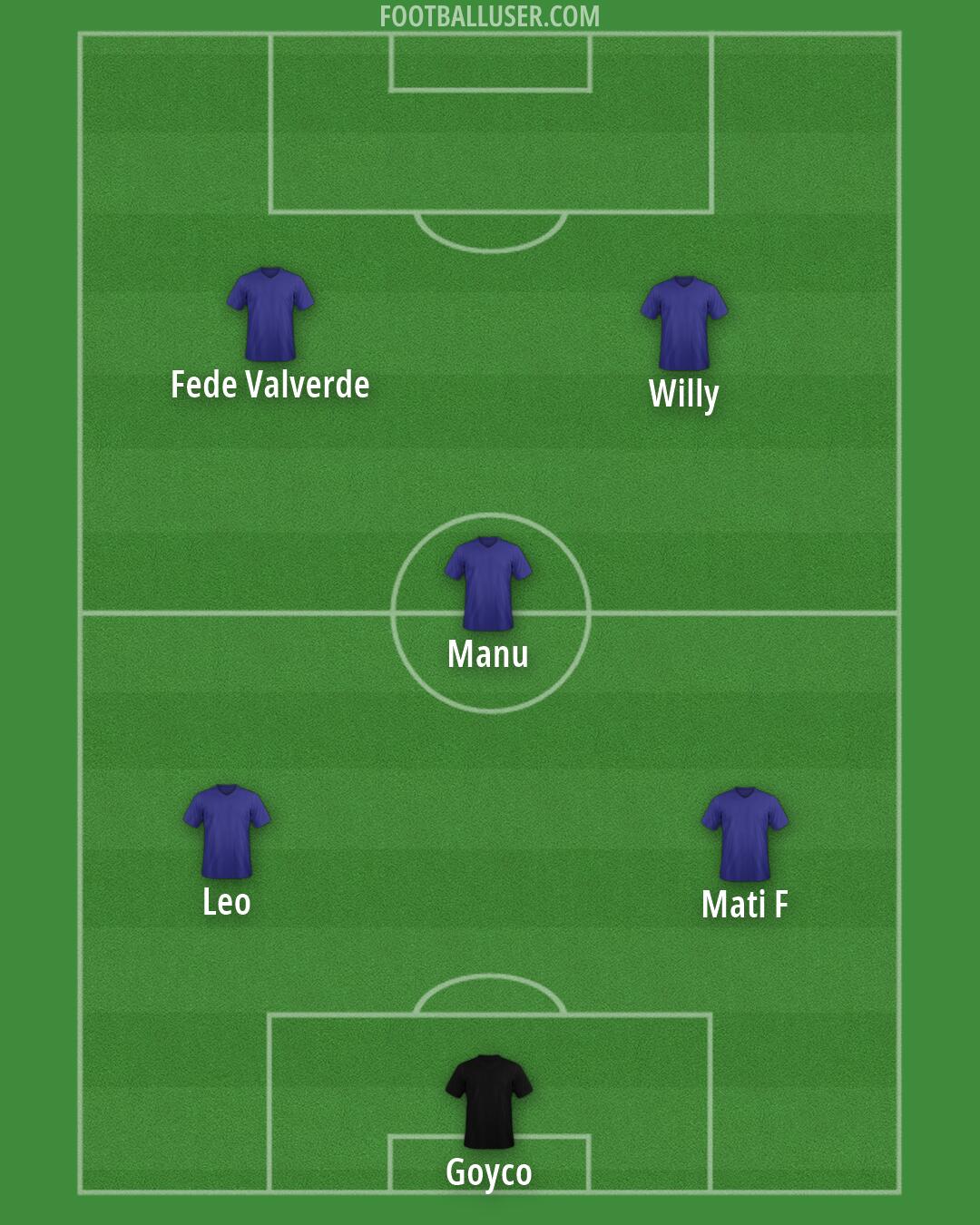 Custom Team Formation 2026