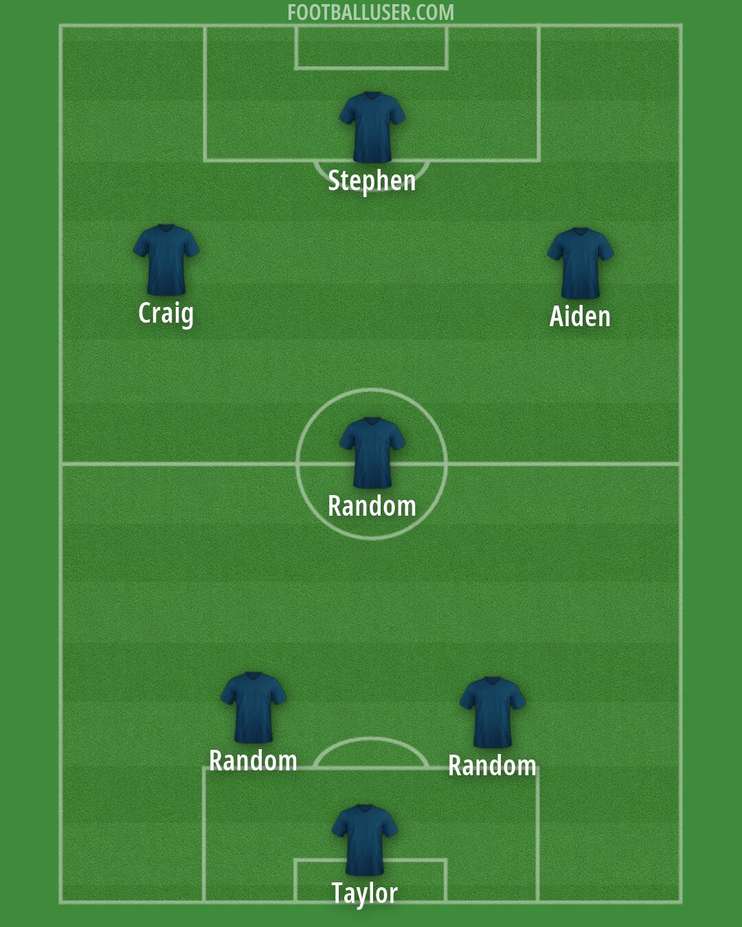 Airdrieonians Formation 2026