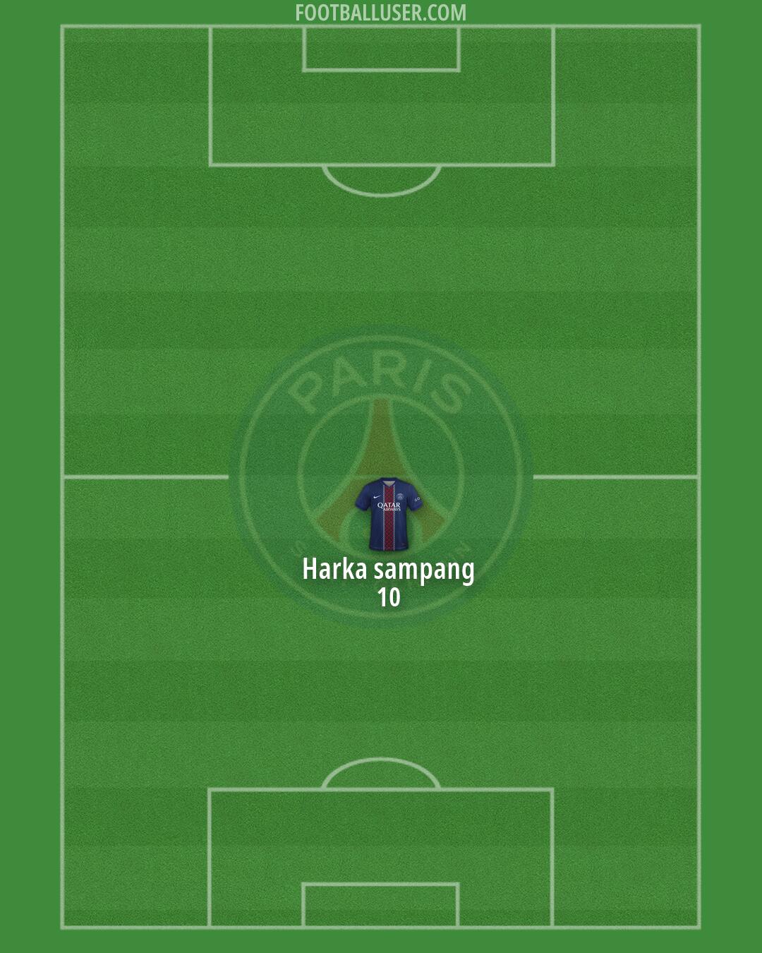 PSG Formation 2026