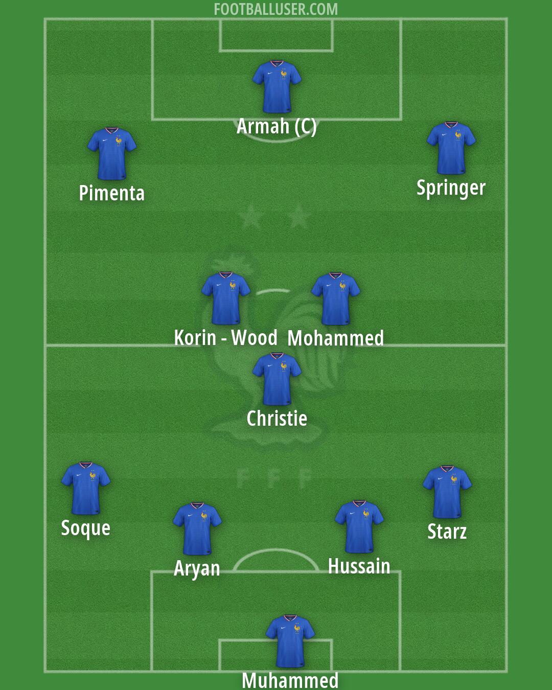 France Formation 2026