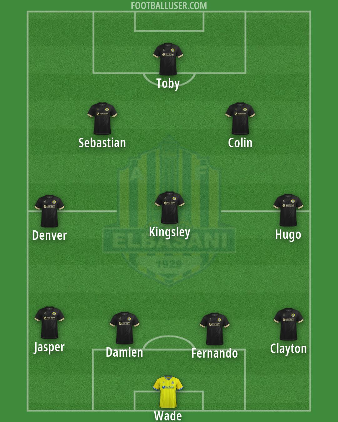 AF Elbasani Formation 2026