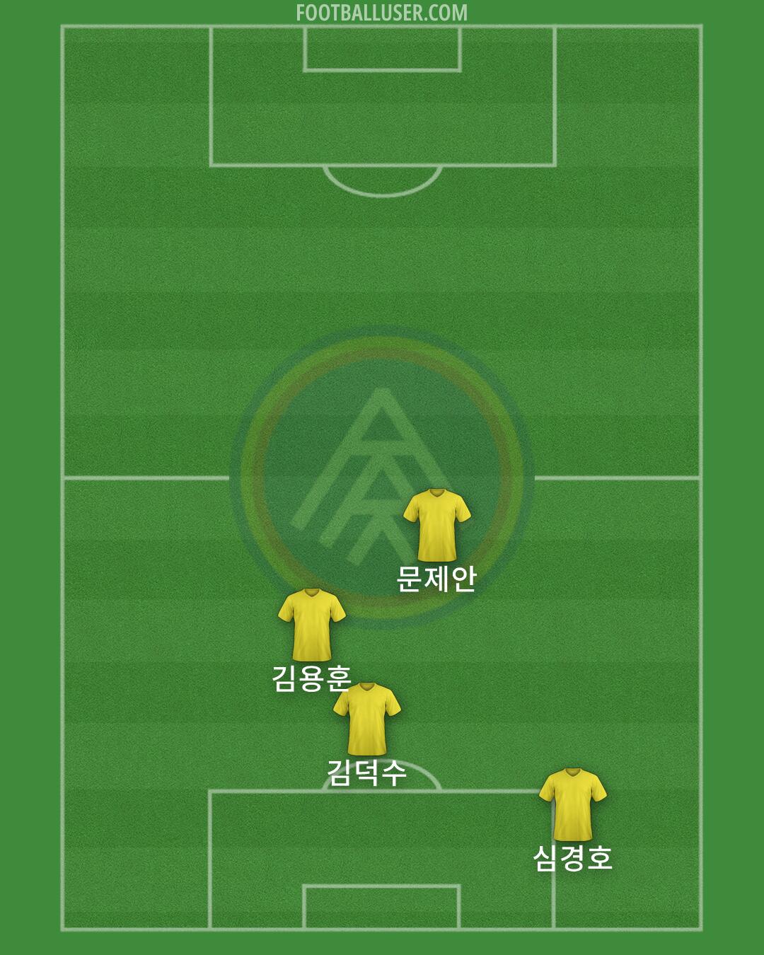 Andorra Formation 2026