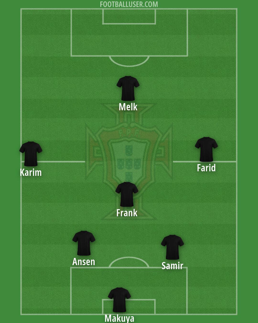 Portugal Formation 2026