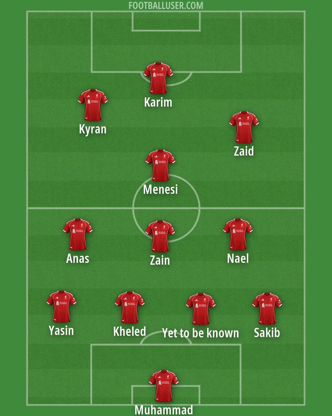 Liverpool Formation 2026