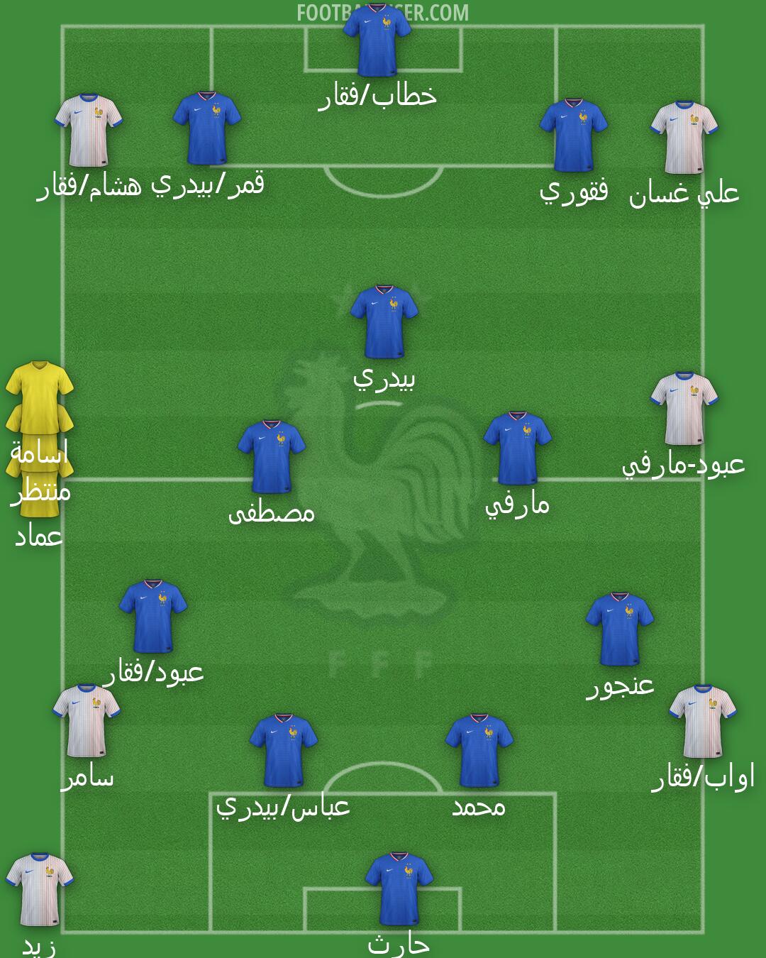 France Formation 2026