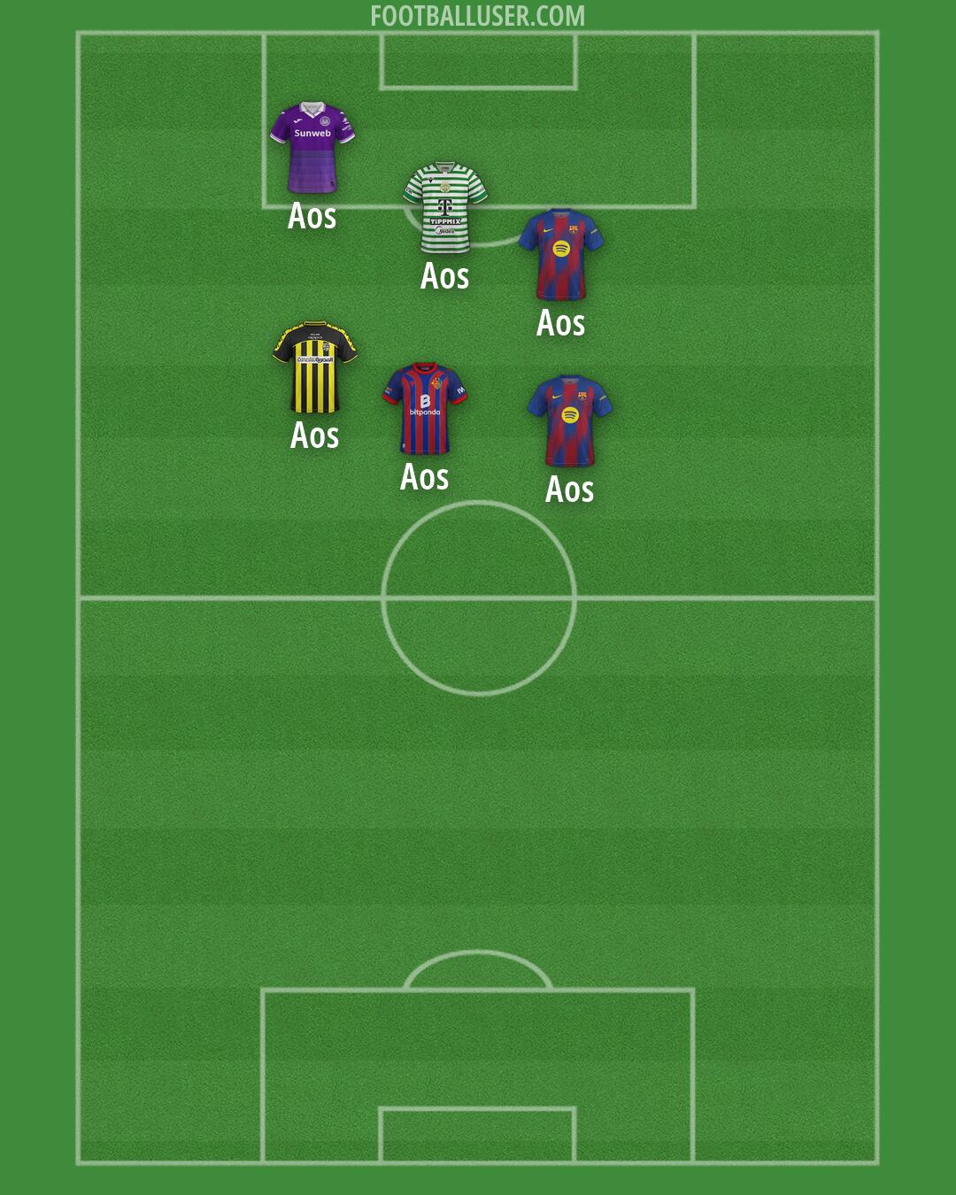 Custom Team Formation 2026