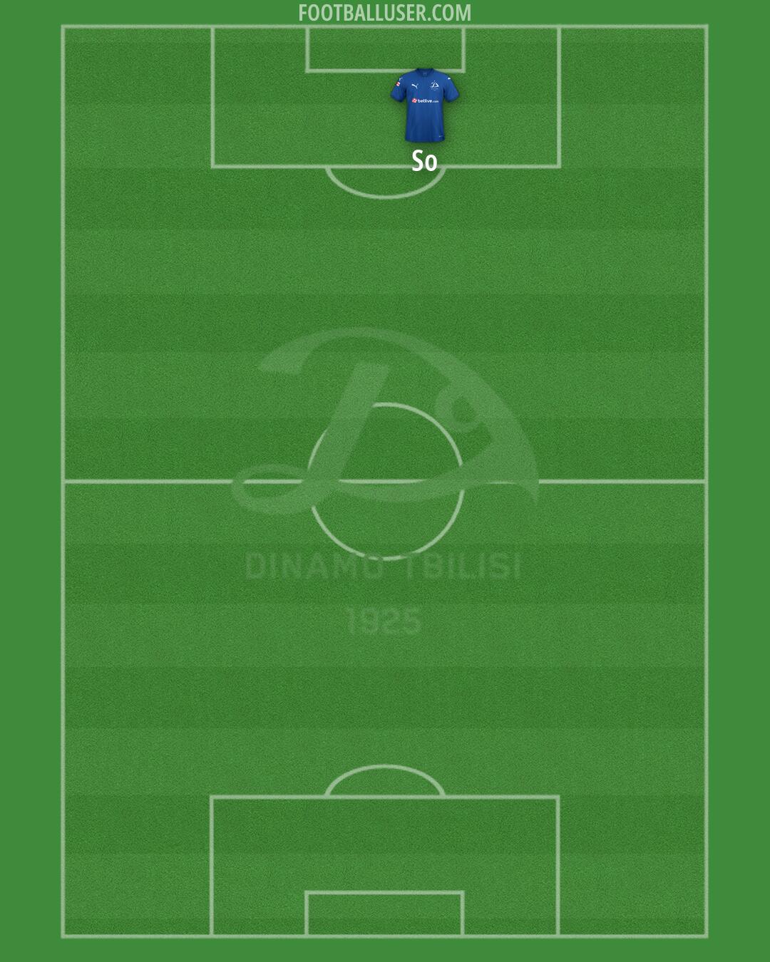Dinamo Tbilisi Formation 2026