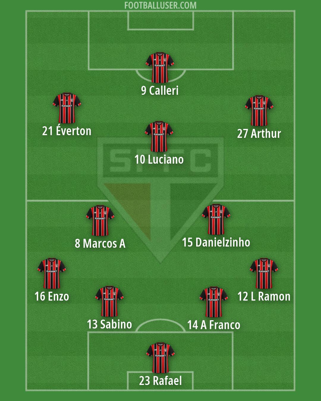 São Paulo Formation 2026