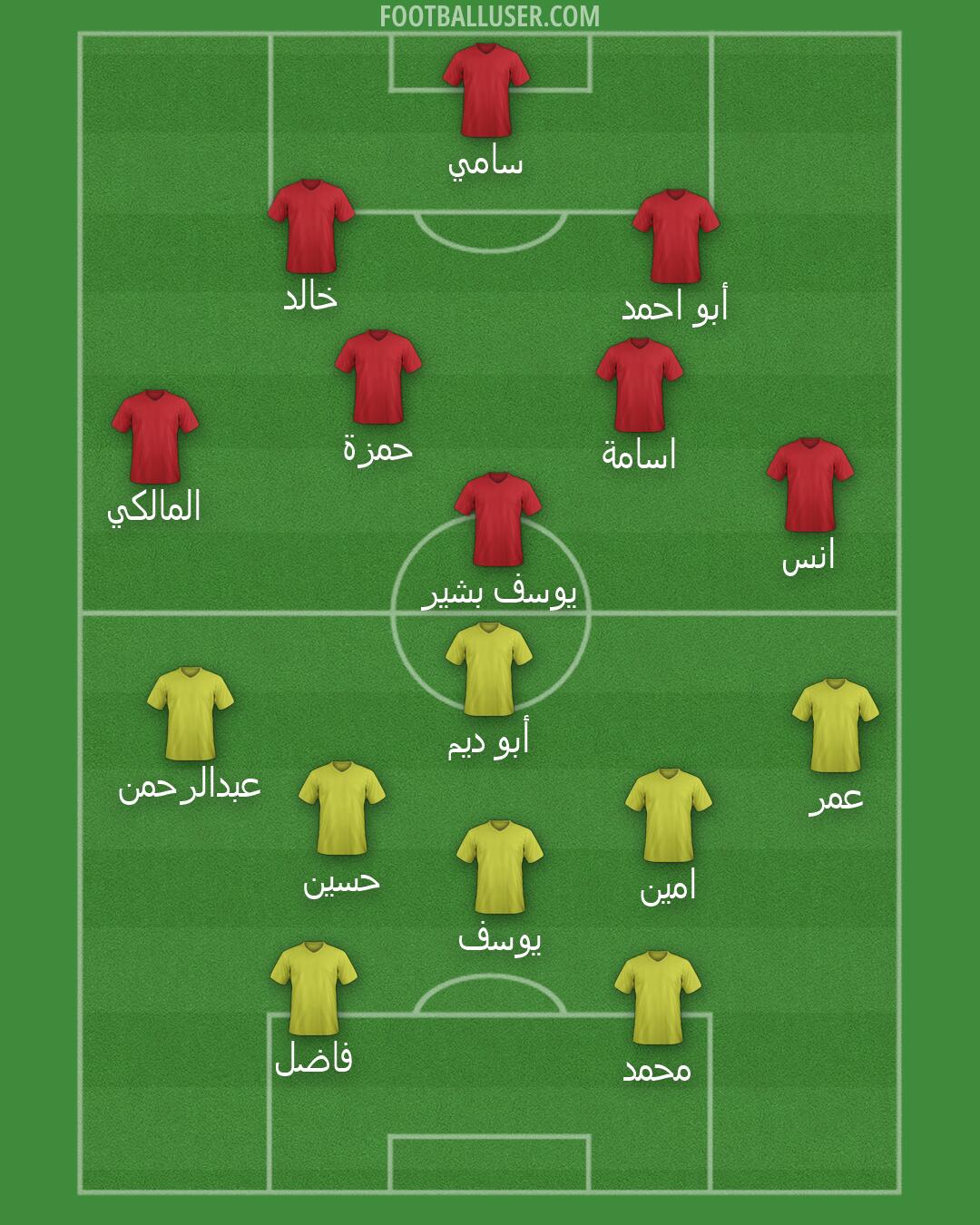 Custom Team Formation 2026