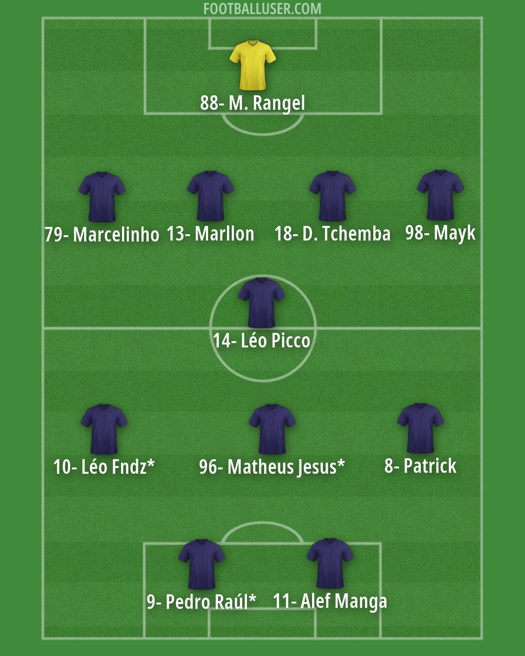 Custom Team Formation 2026
