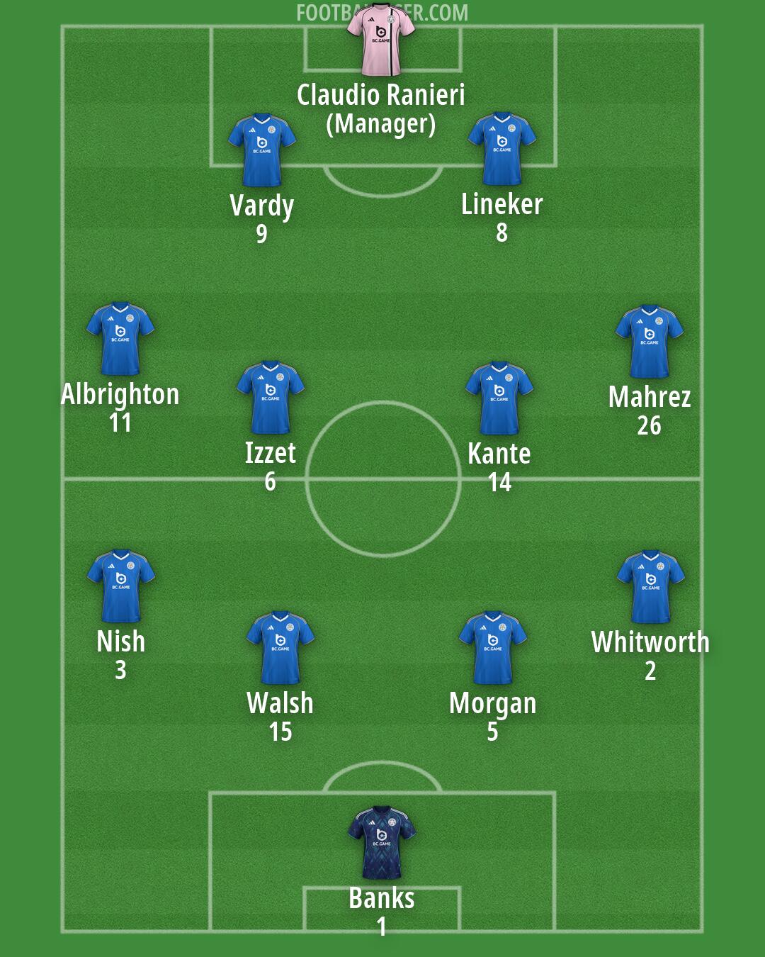 Leicester Formation 2026