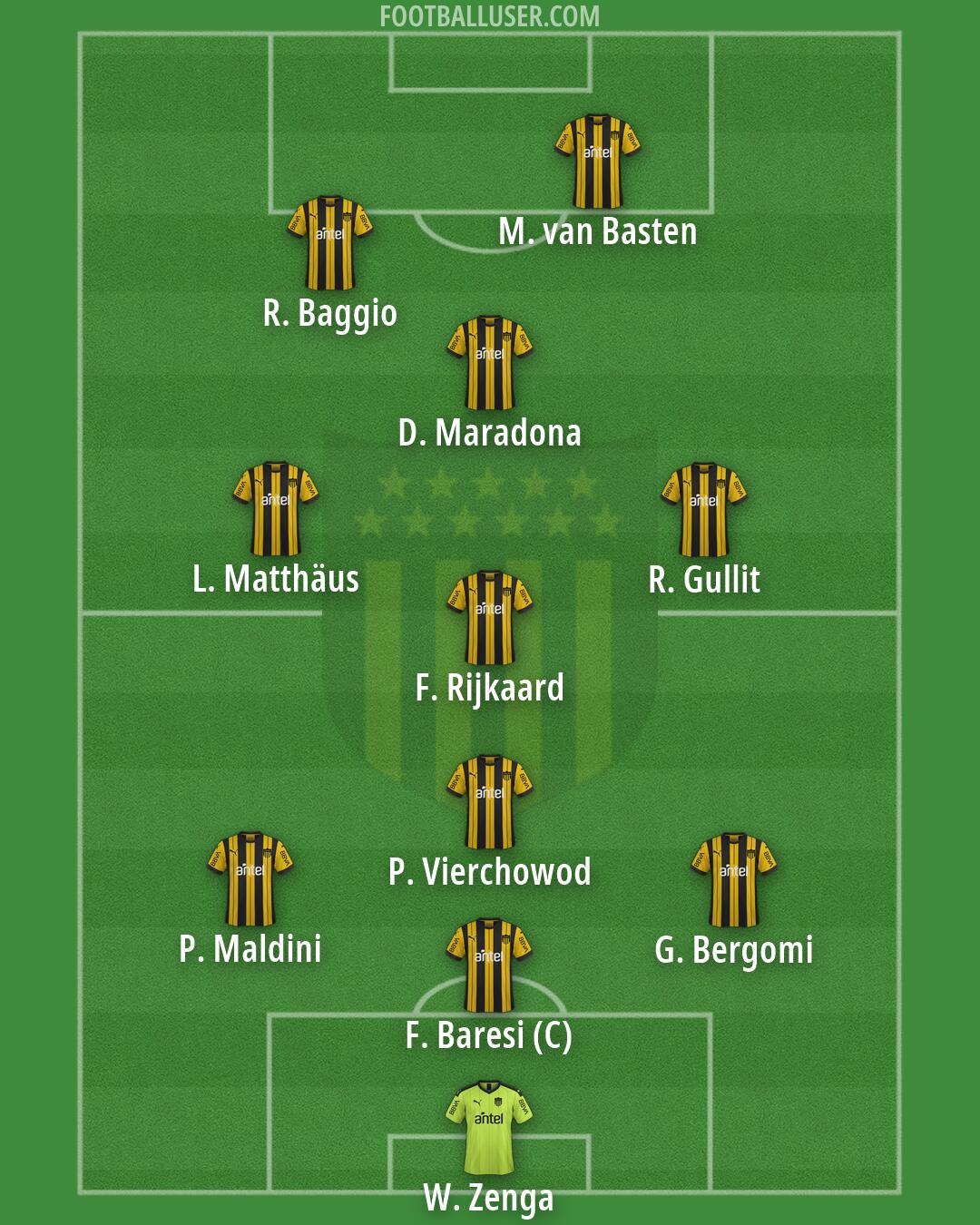 Peñarol Formation 2026