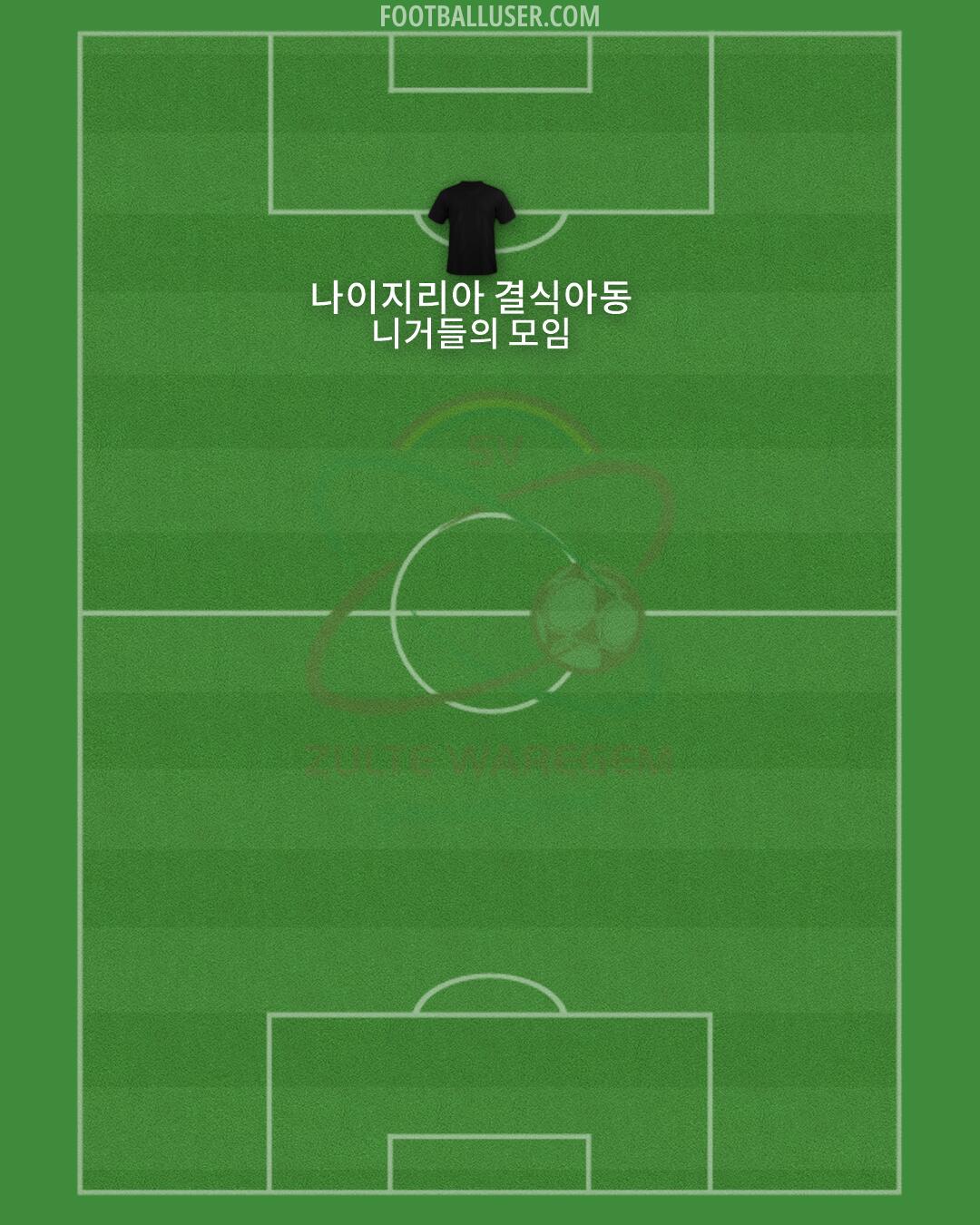 Zulte Waregem Formation 2026