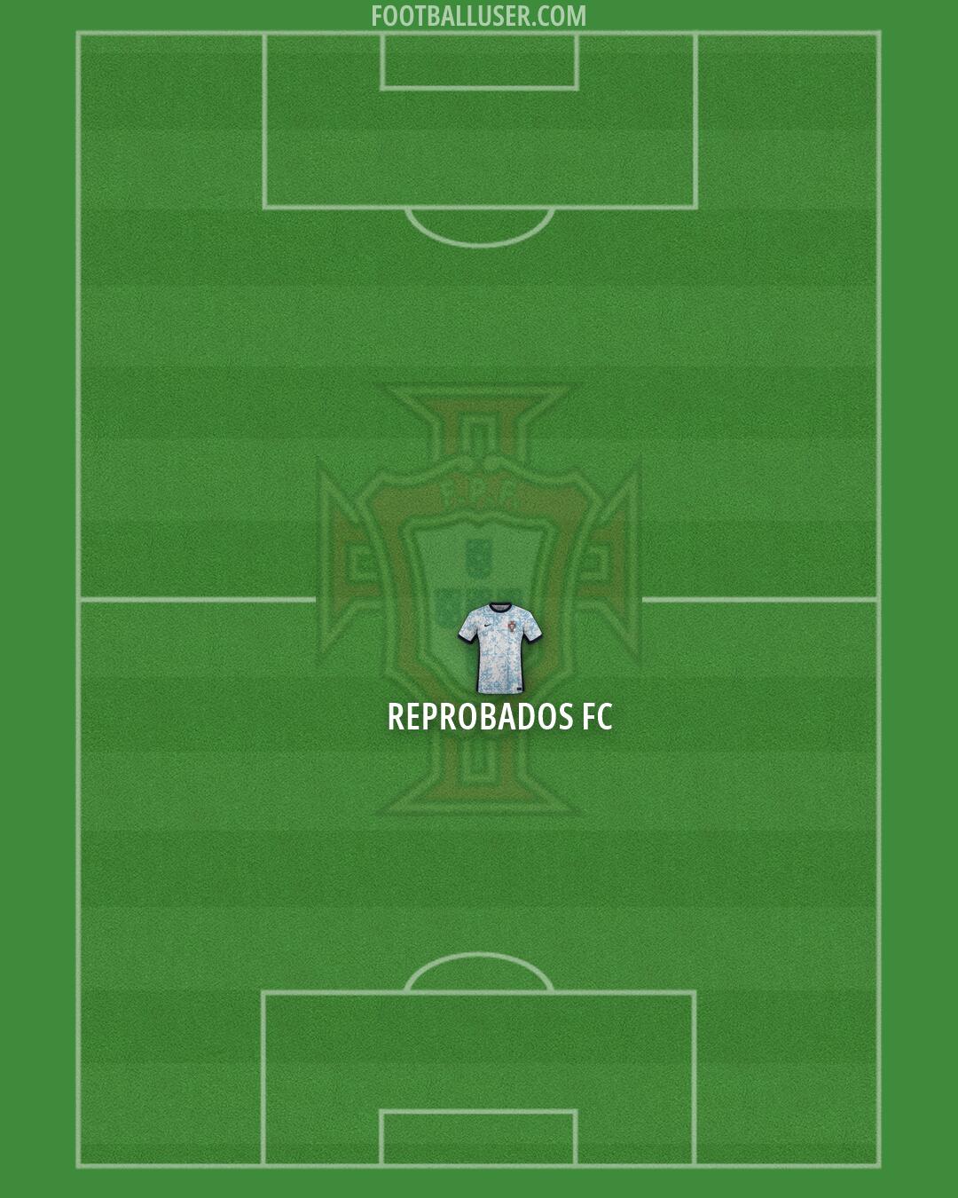 Portugal Formation 2026
