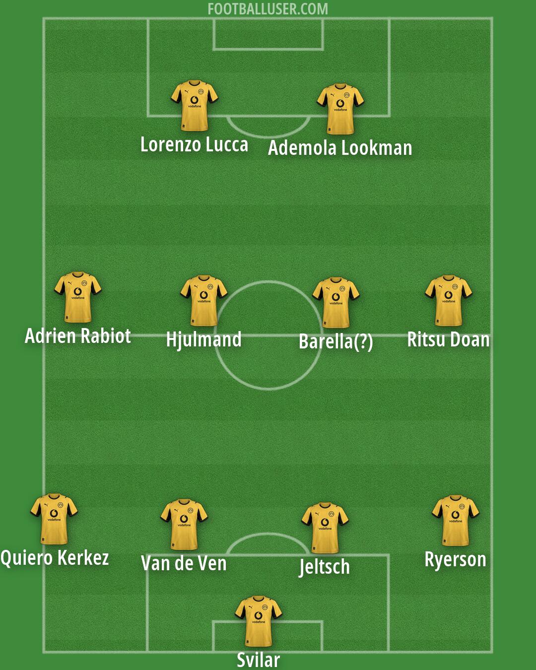 Borussia Dortmund Formation 2026