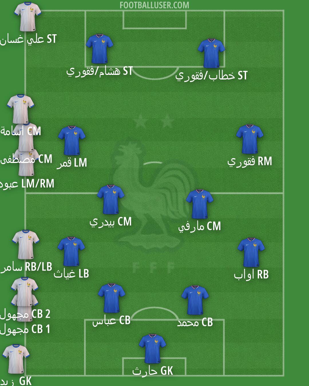 France Formation 2026