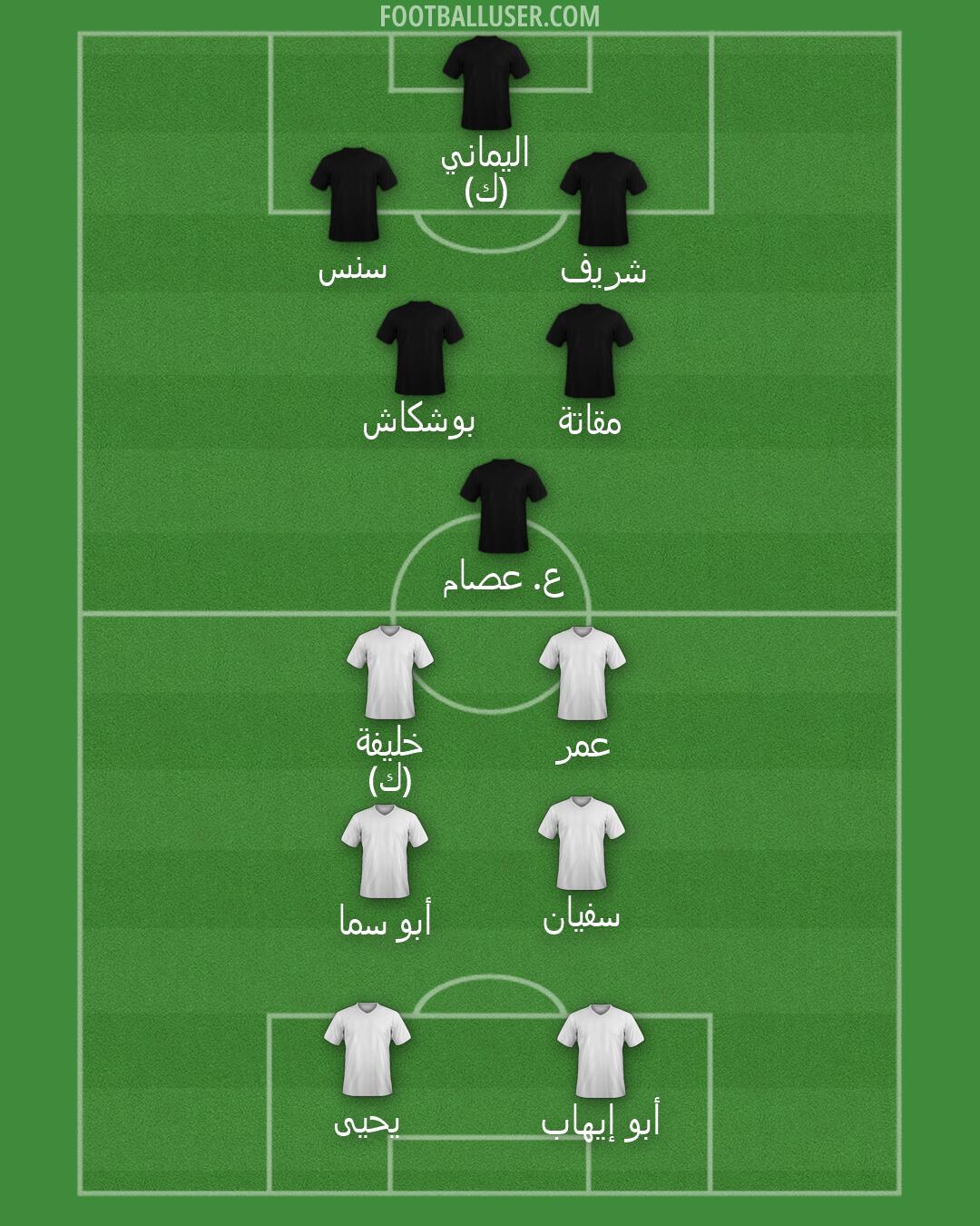Custom Team Formation 2026