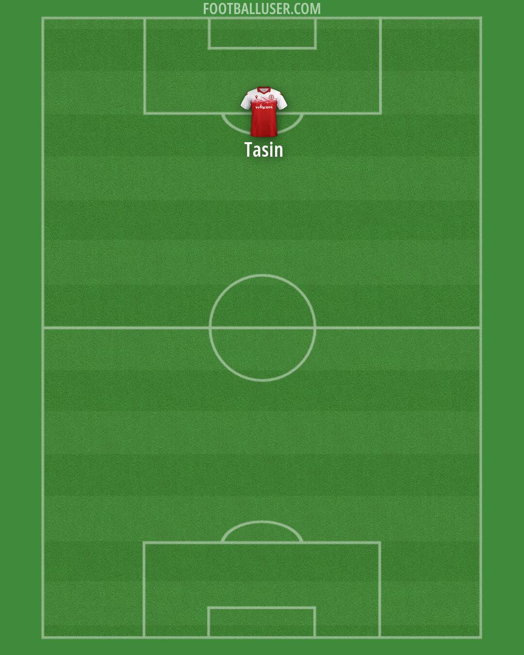 Accrington Formation 2026