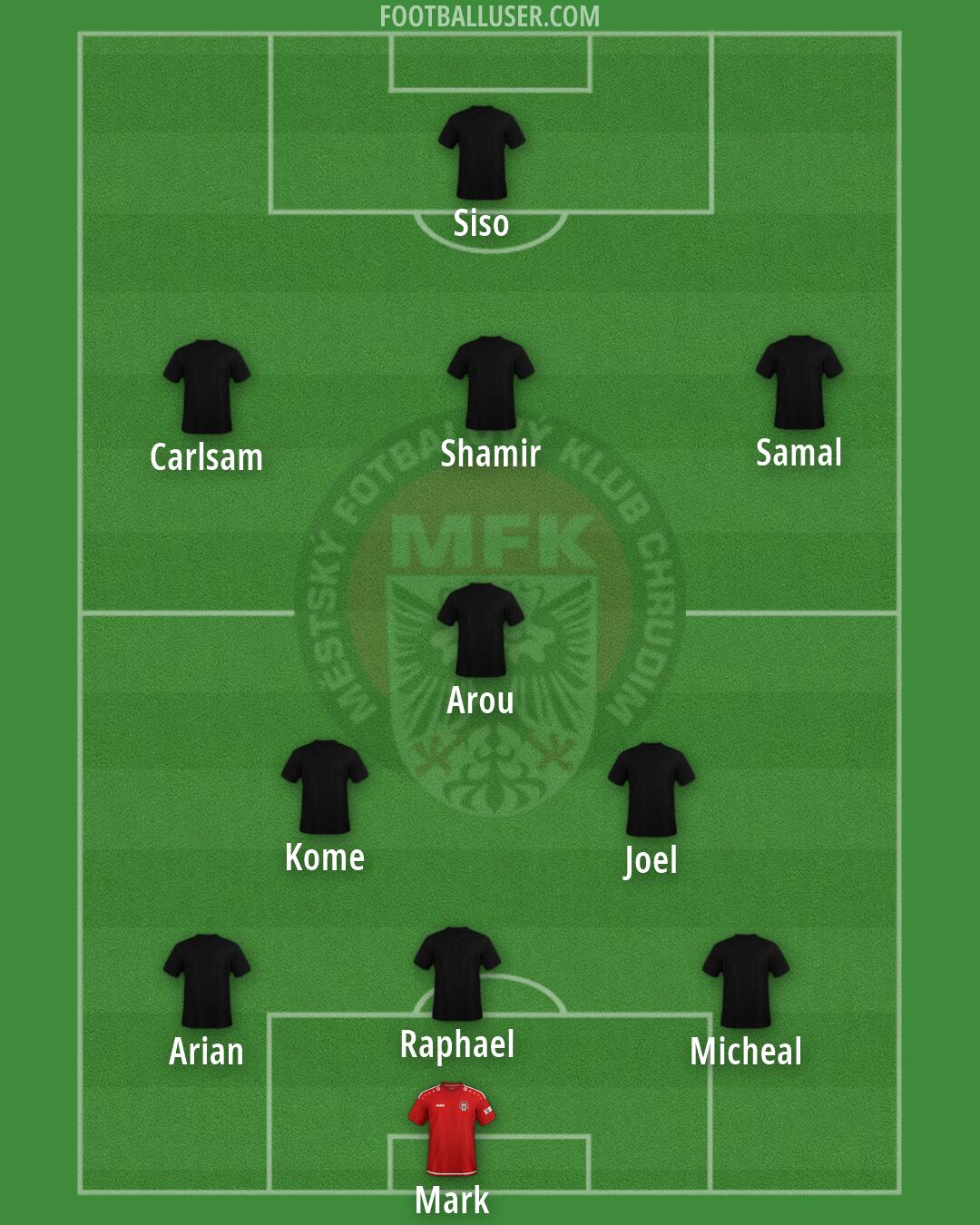 Chrudim Formation 2026