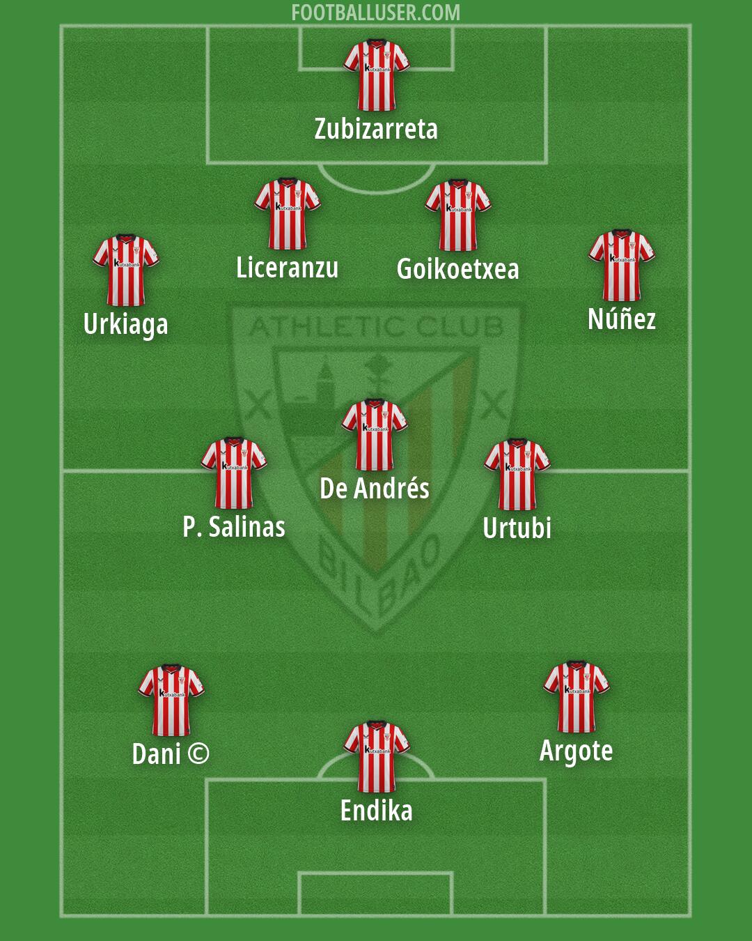 Athletic Formation 2026