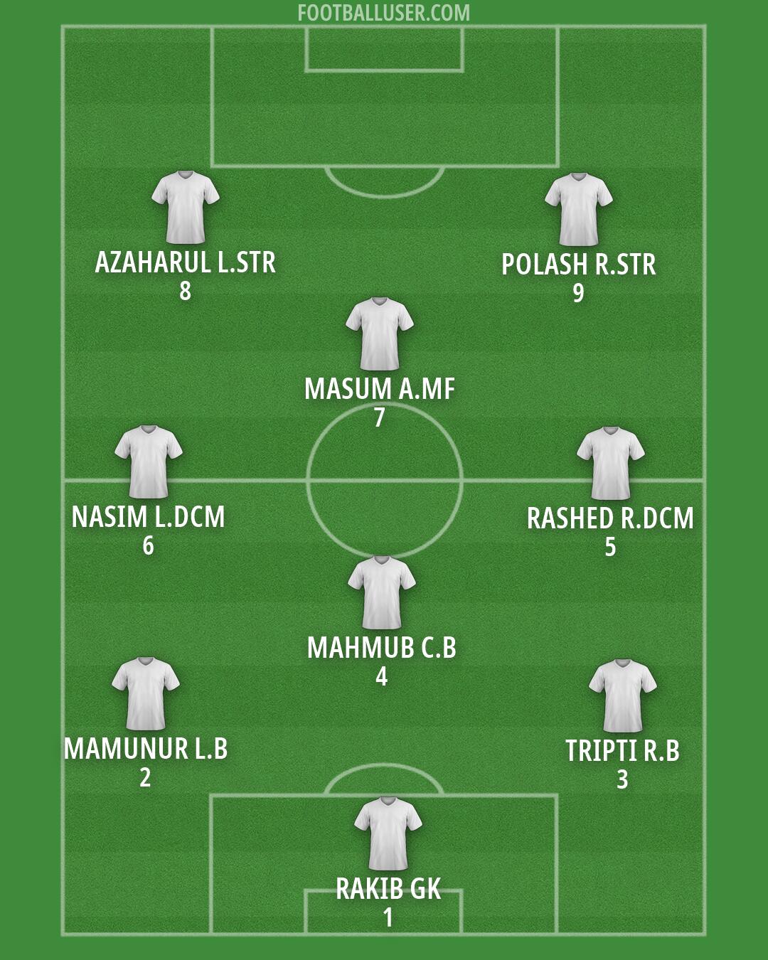 Custom Team Formation 2026