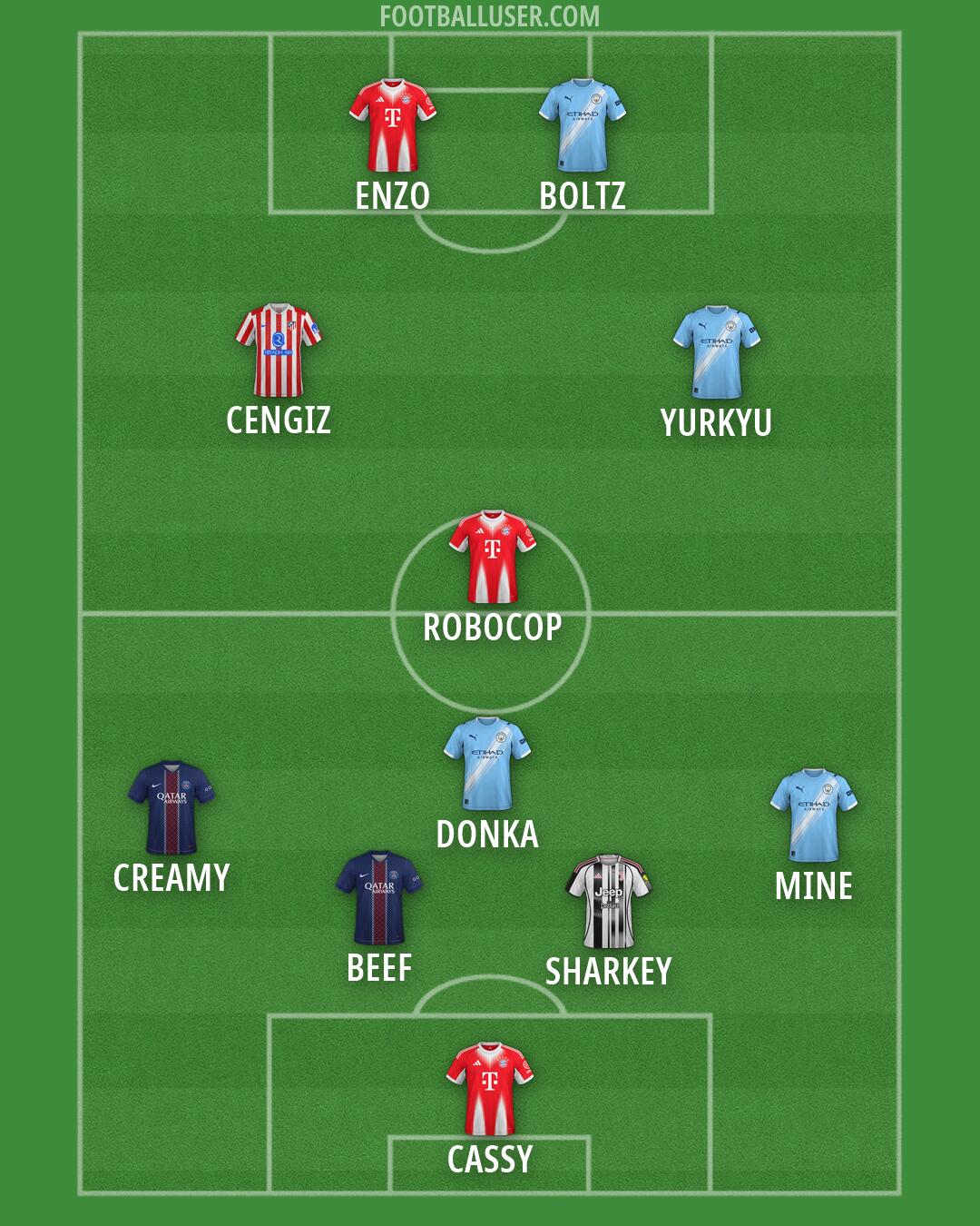 Custom Team Formation 2026