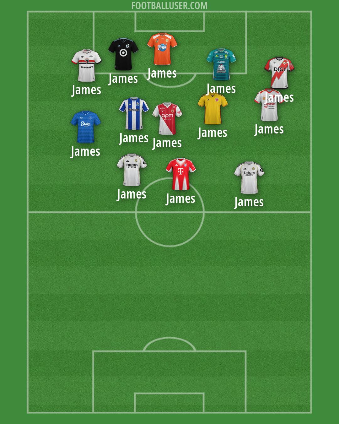 Custom Team Formation 2026