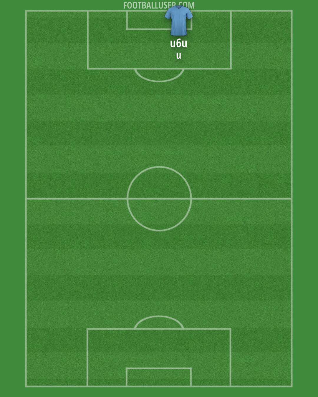 AFC Wimbledon Formation 2026