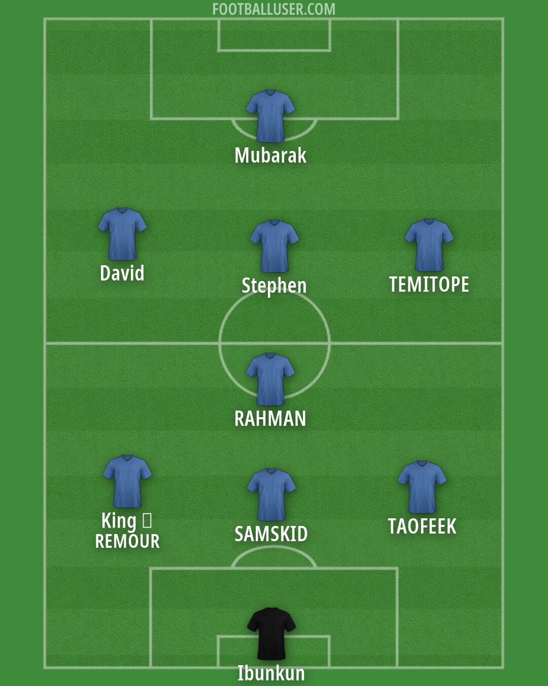 Custom Team Formation 2026