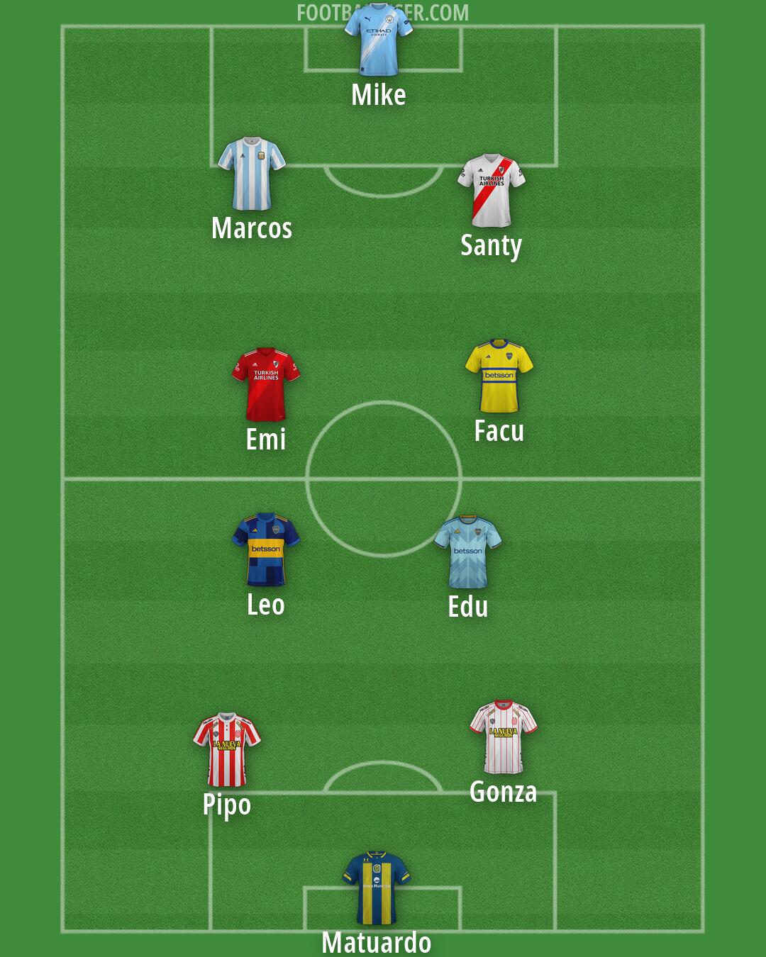 Custom Team Formation 2026