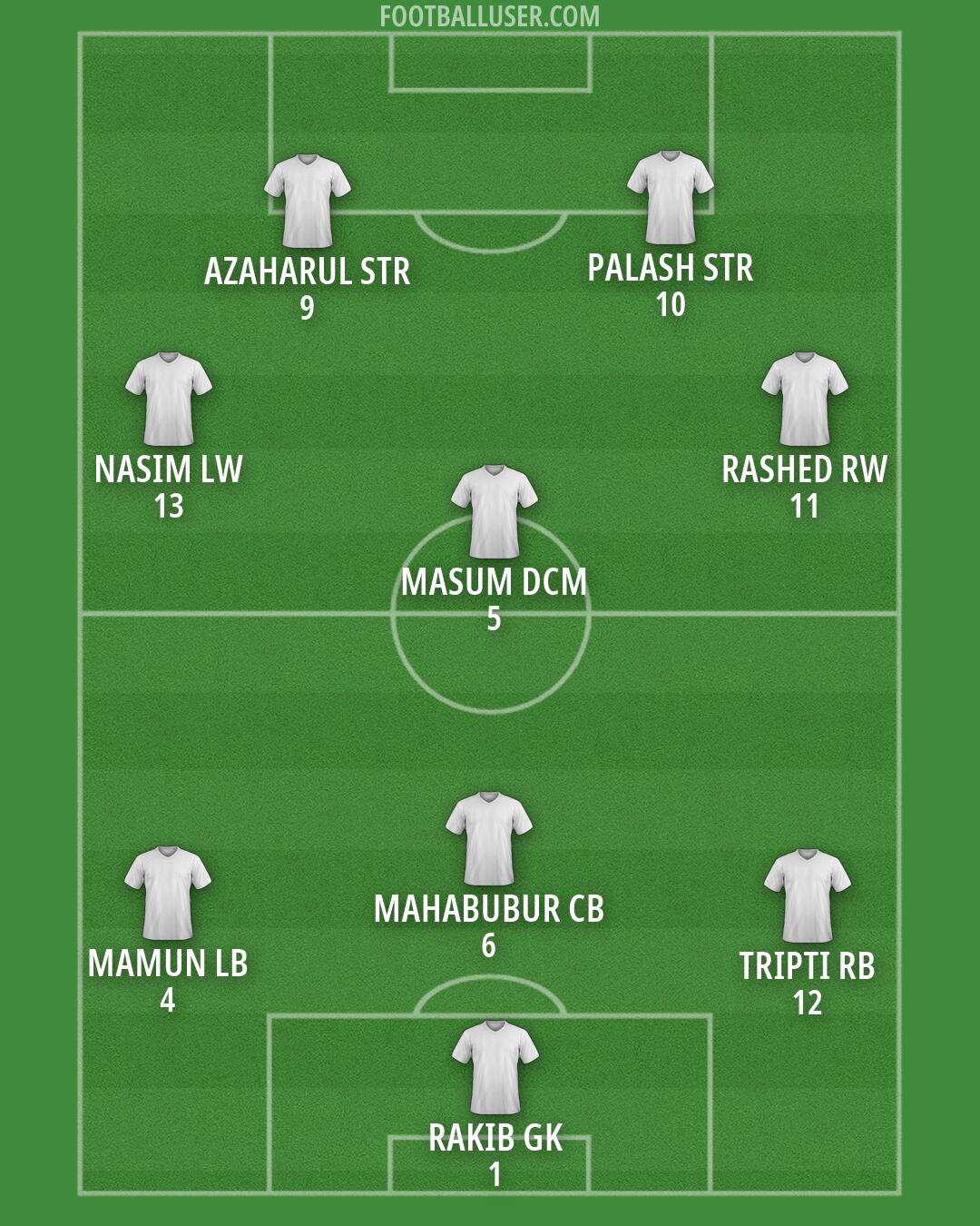 Custom Team Formation 2026