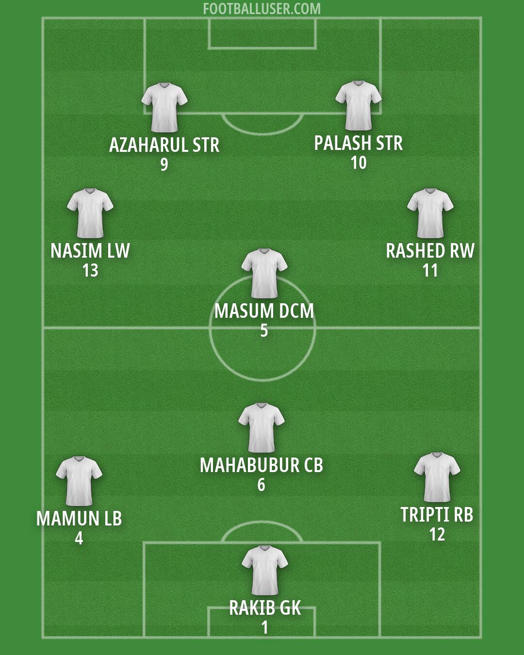 Custom Team Formation 2026