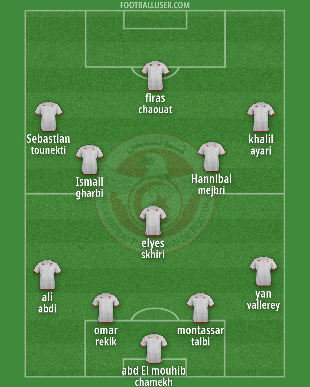 Tunisia Formation 2026