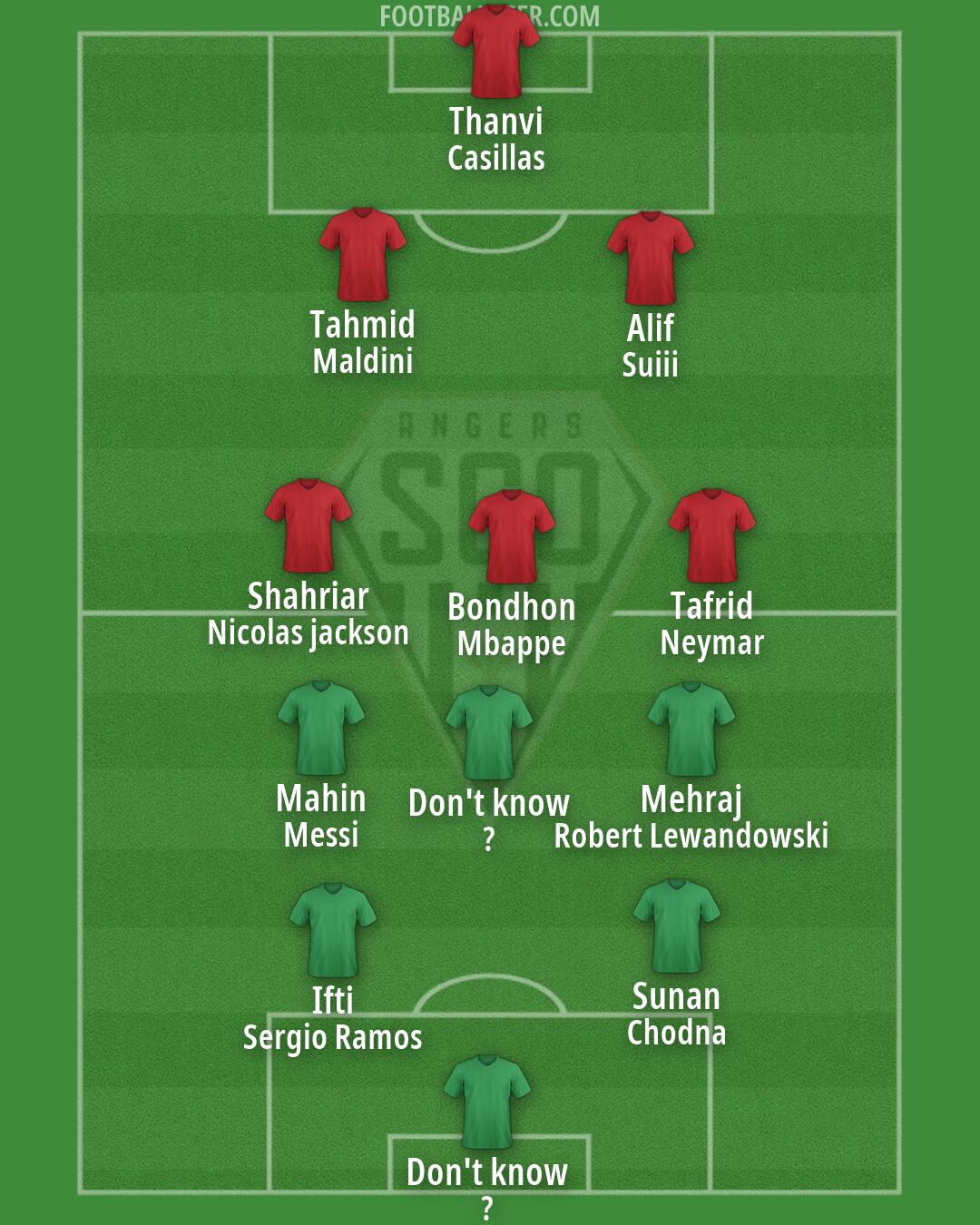 Angers Formation 2026
