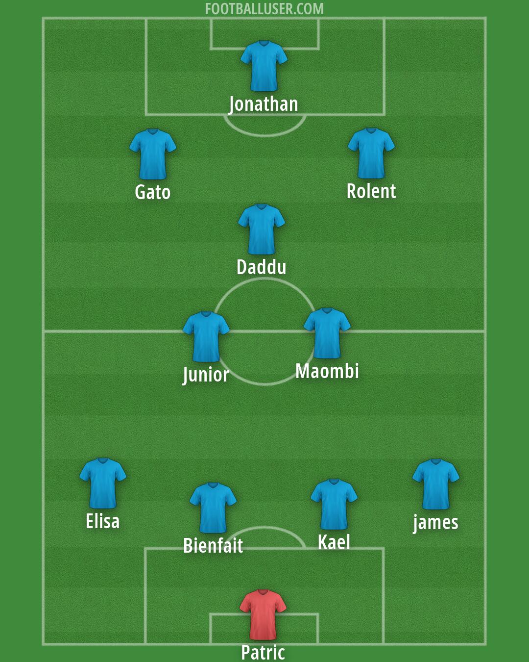 Custom Team Formation 2026