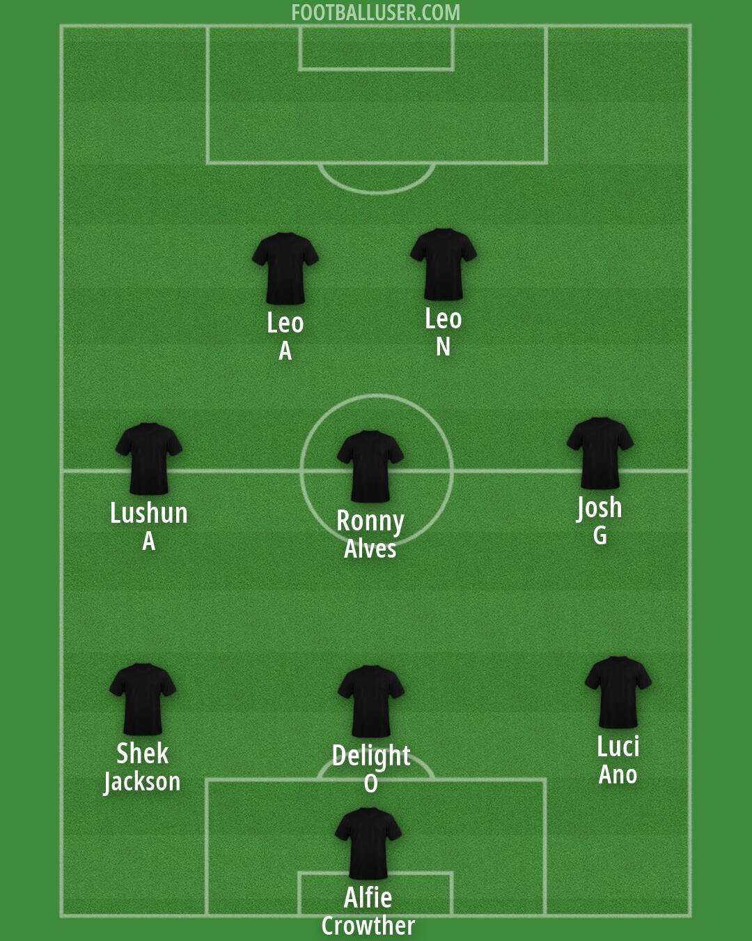Liverpool Formation 2026