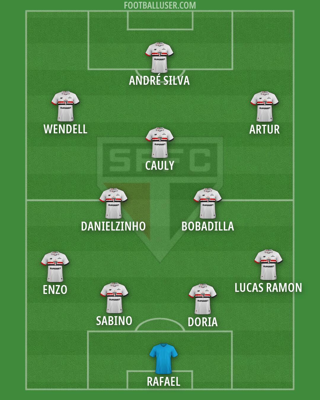 São Paulo Formation 2026