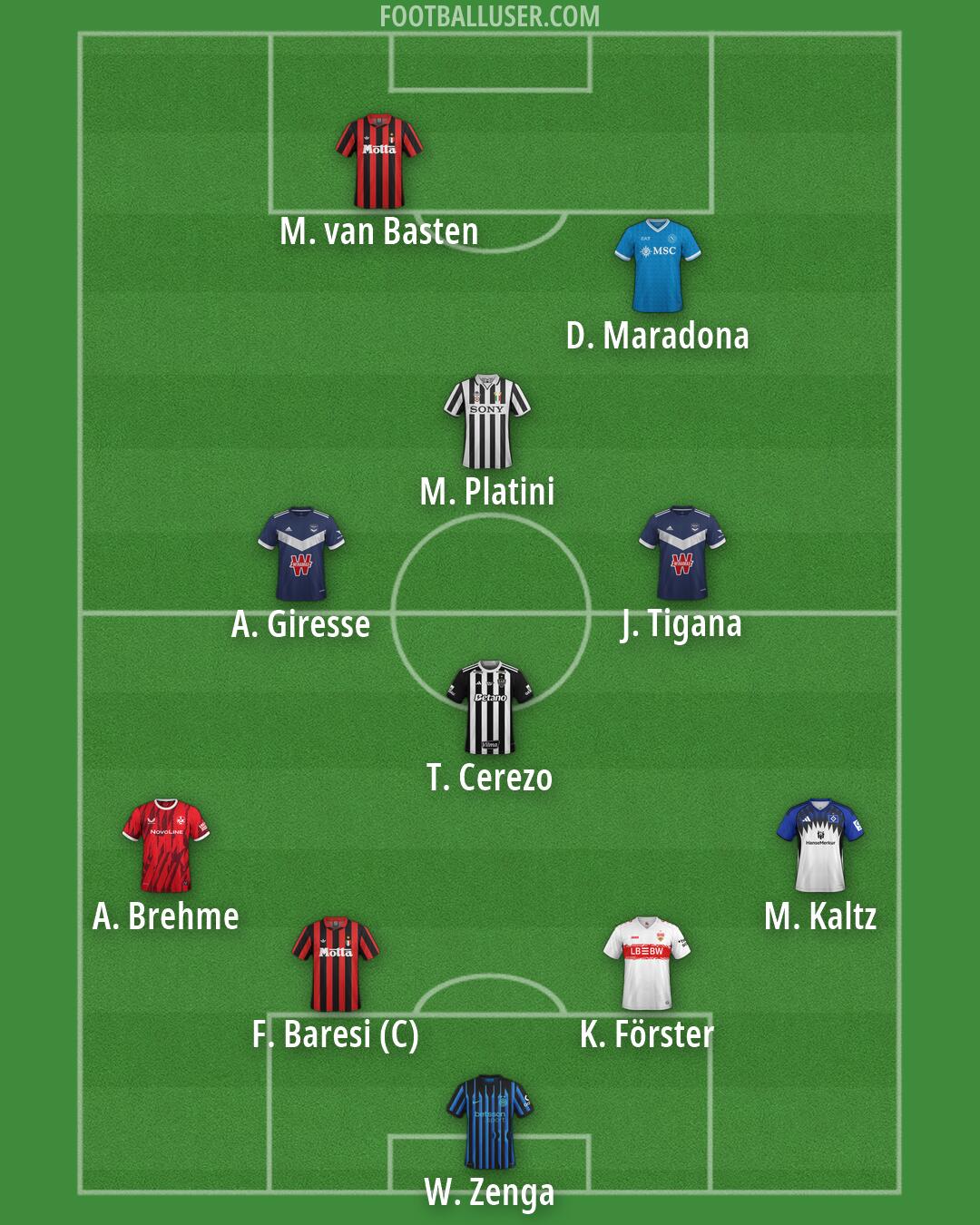 Custom Team Formation 2026