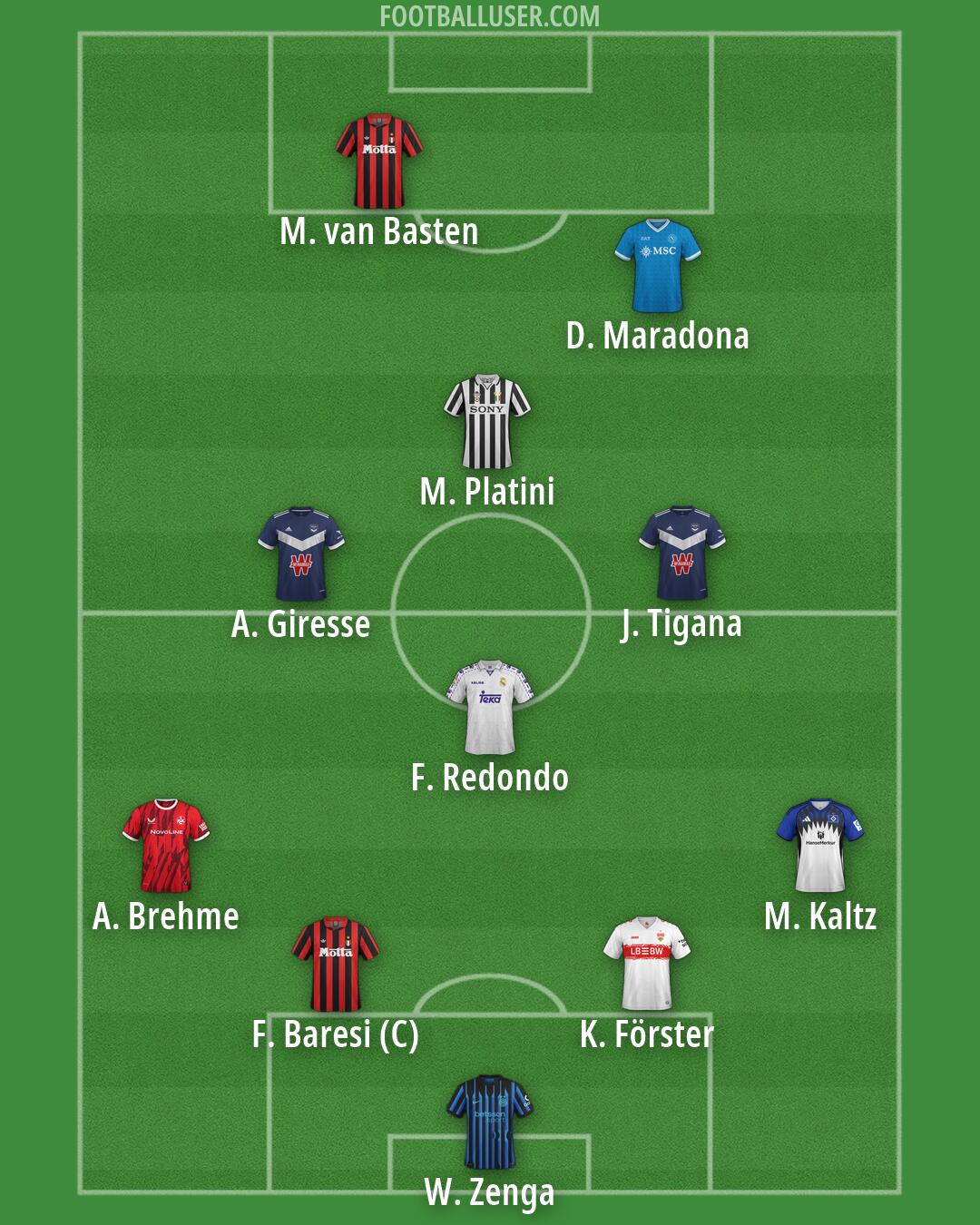 Custom Team Formation 2026
