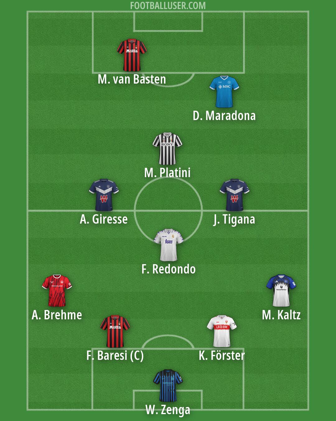 Custom Team Formation 2026